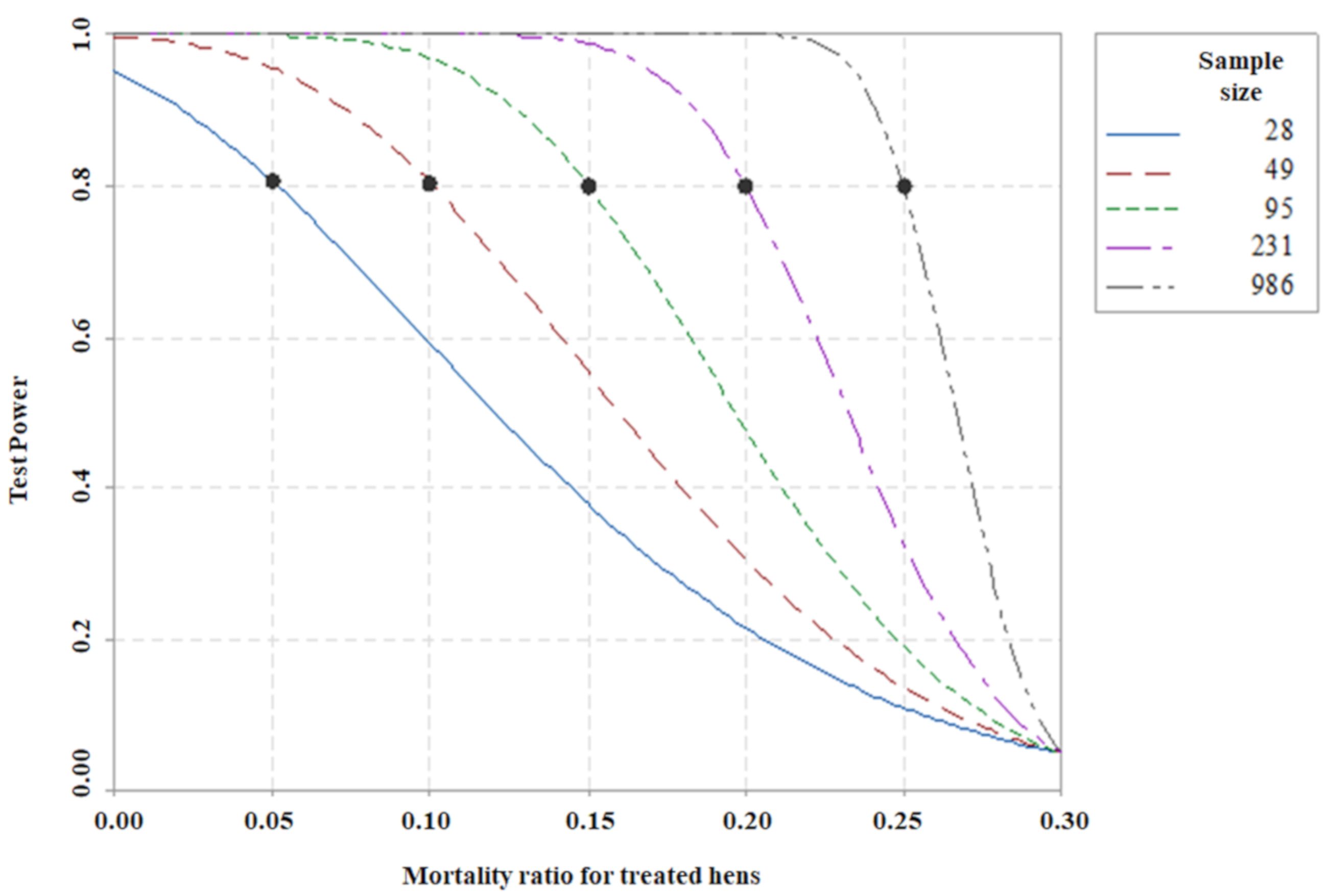 Antibiotics 10 00616 g005