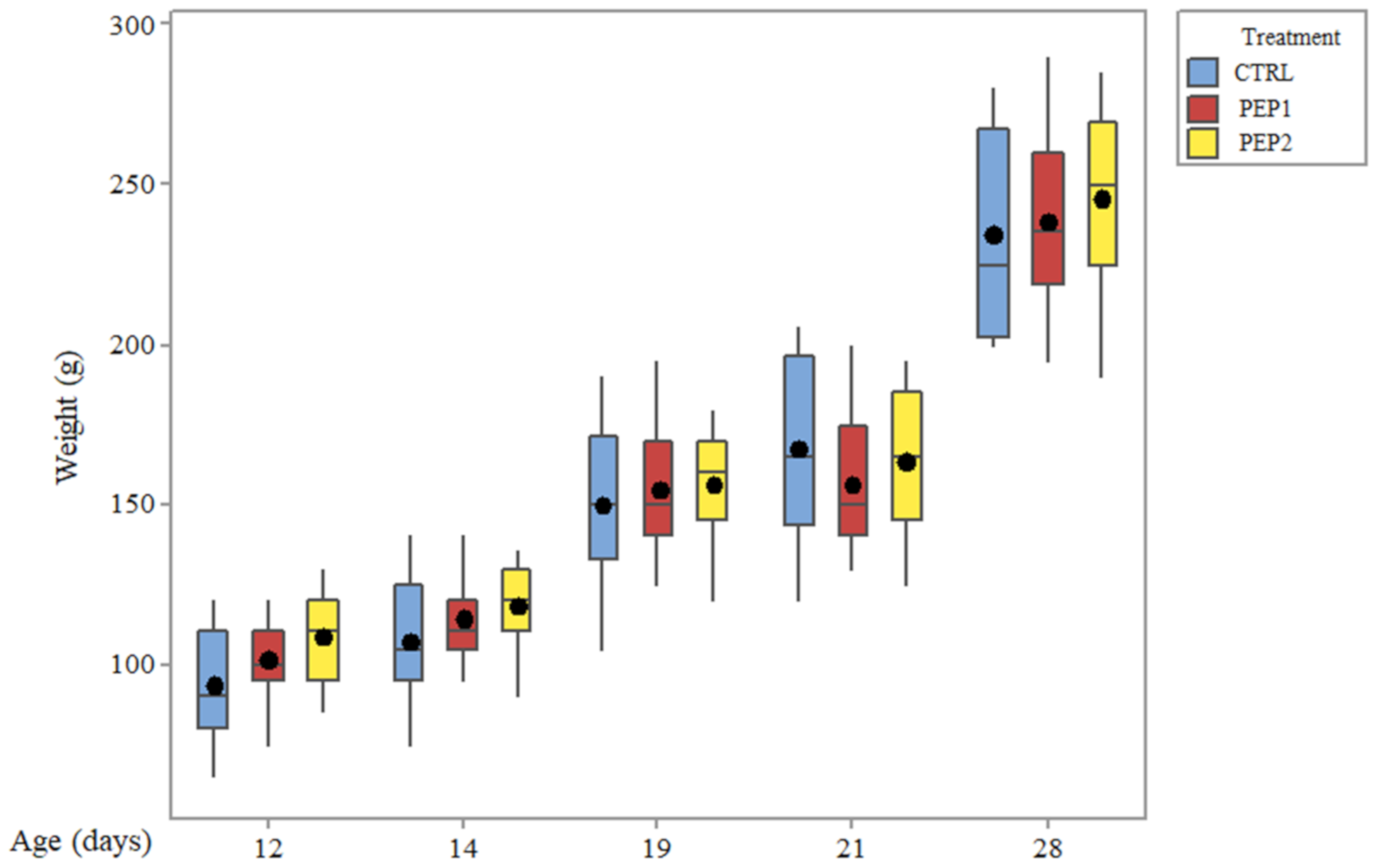 Antibiotics 10 00616 g008