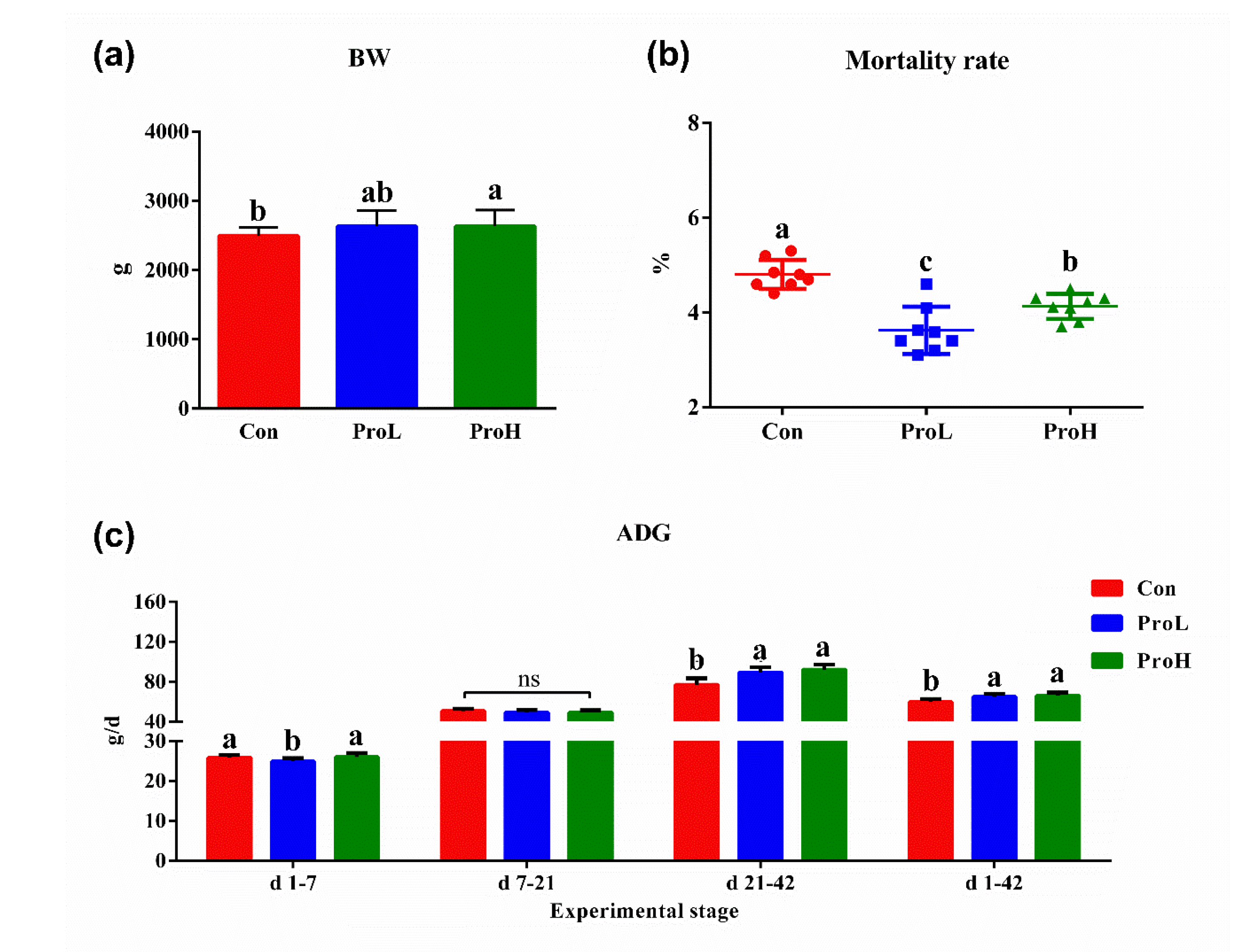 Antibiotics 10 00624 g001 Antibiotics 10 00624 g001