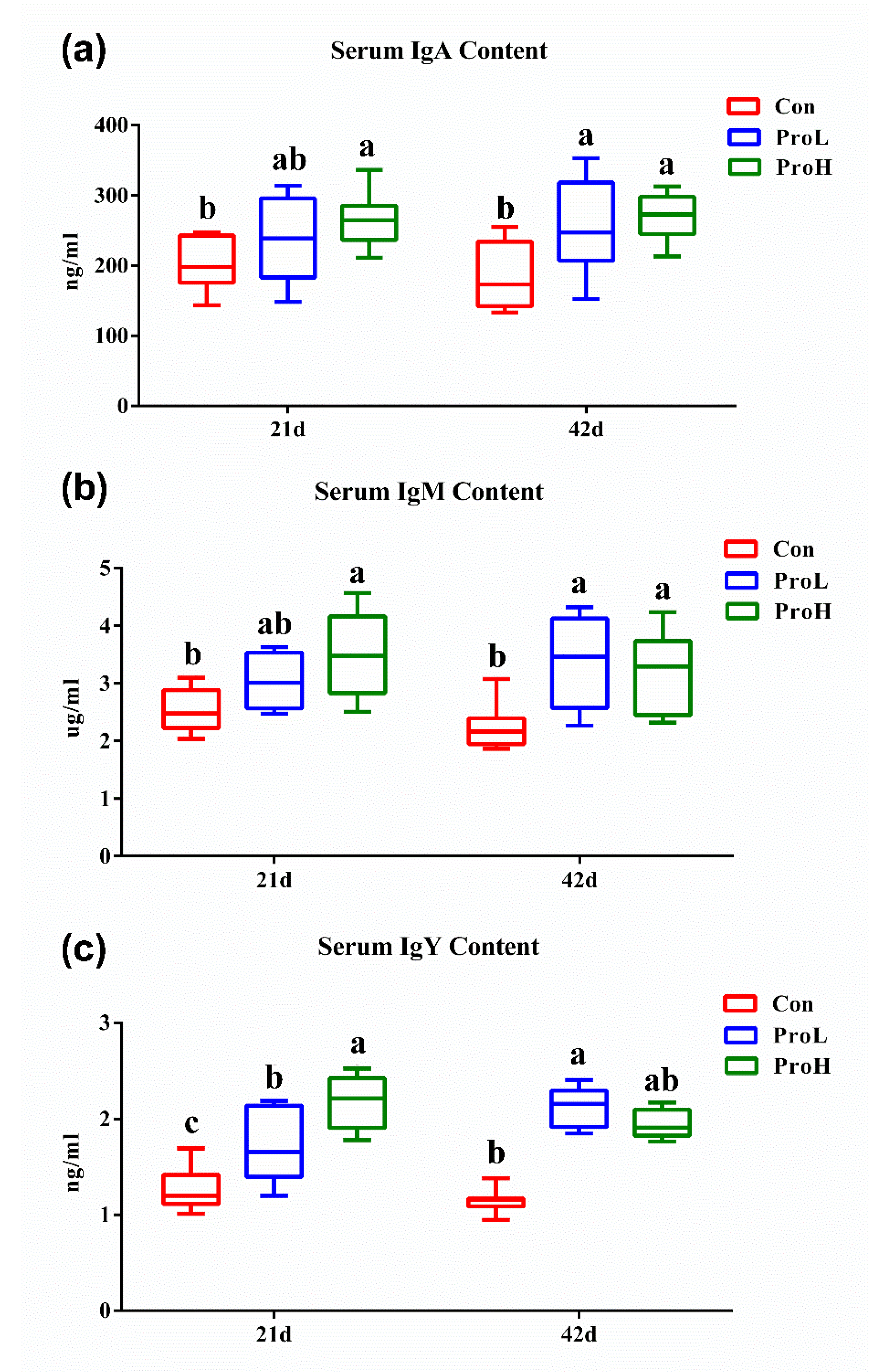 Antibiotics 10 00624 g003 Antibiotics 10 00624 g003
