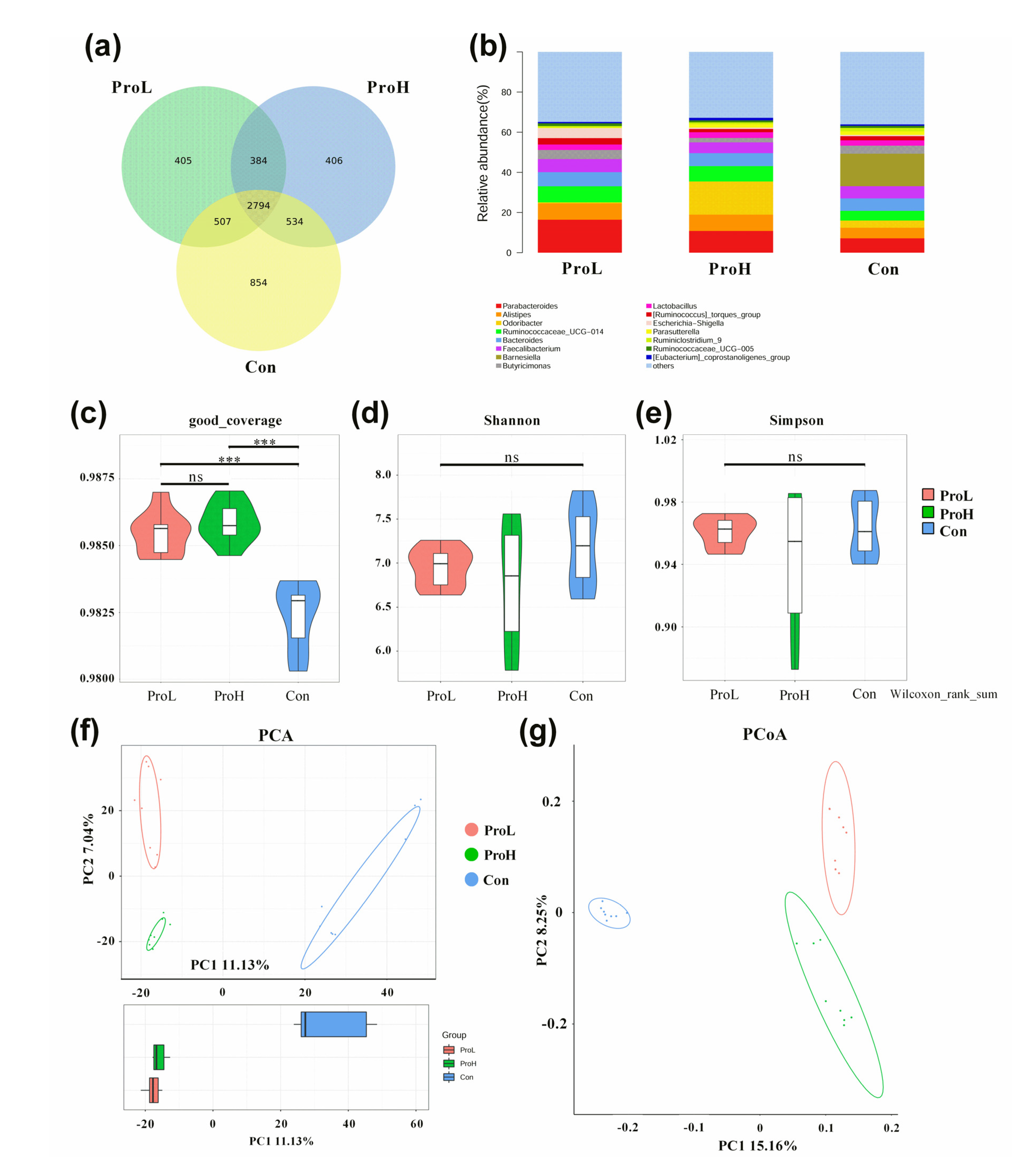 Antibiotics 10 00624 g005 Antibiotics 10 00624 g005
