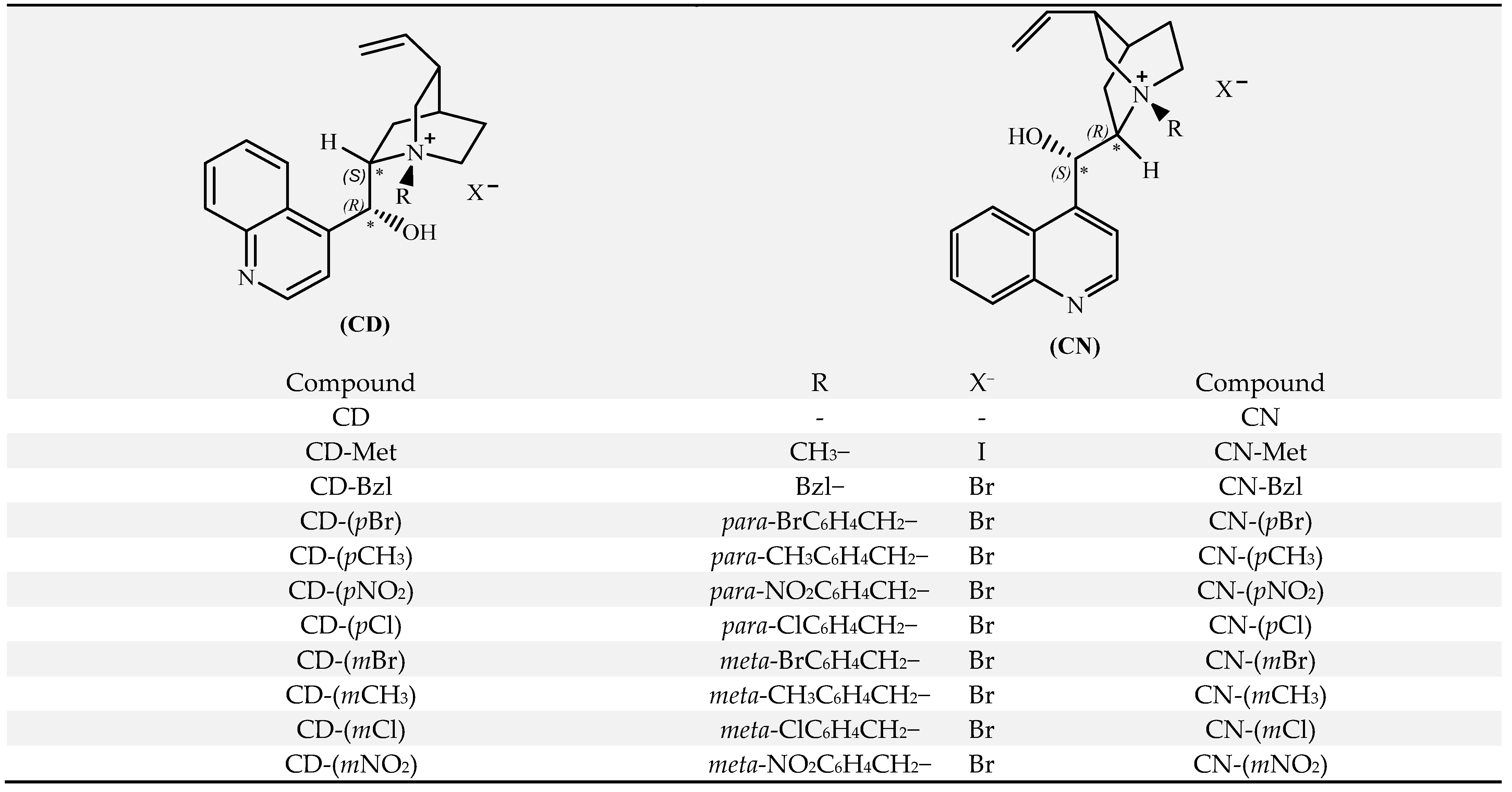 Antibiotics 10 00659 g001