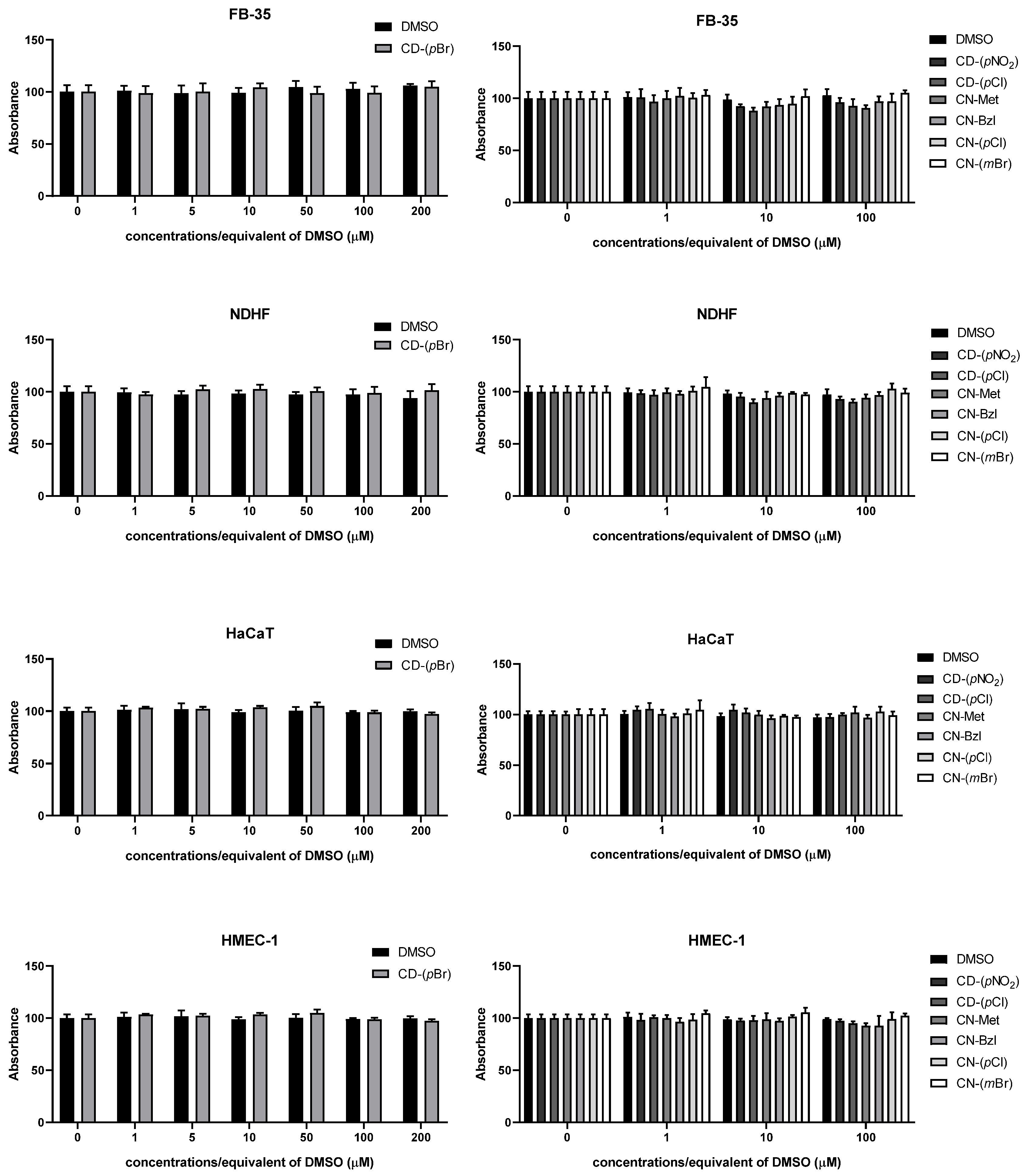 Antibiotics 10 00659 g002