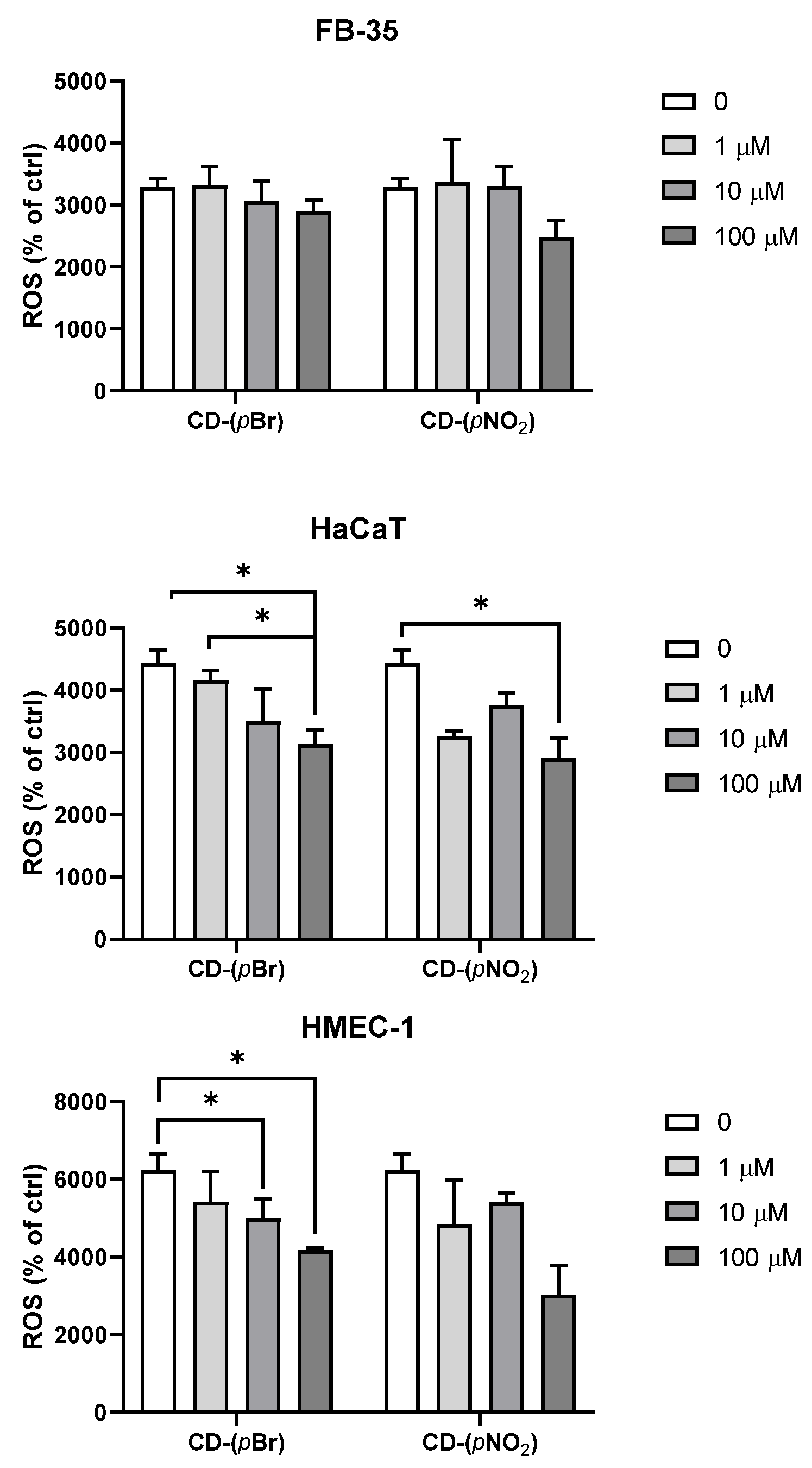Antibiotics 10 00659 g003