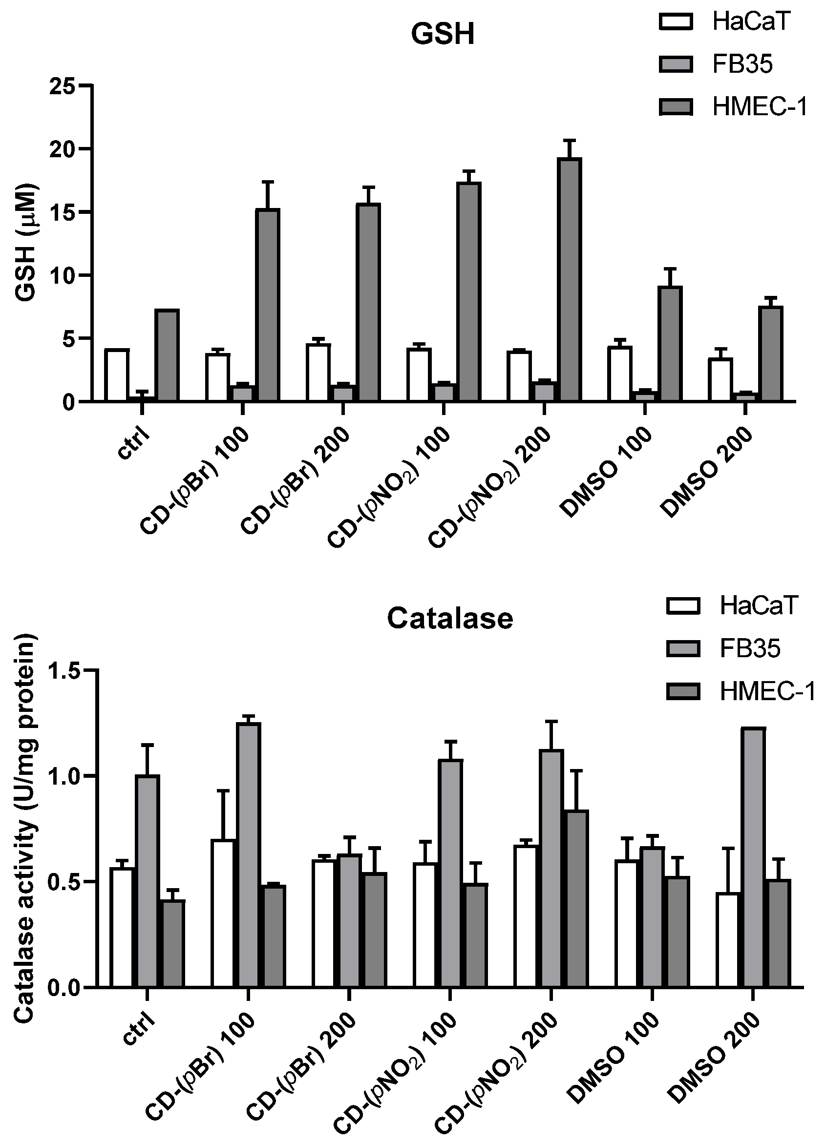 Antibiotics 10 00659 g004