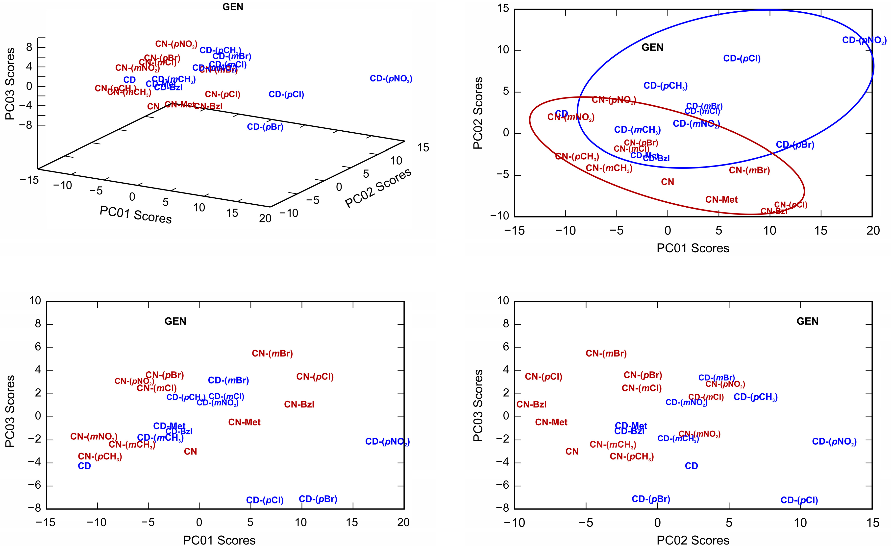 Antibiotics 10 00659 g005