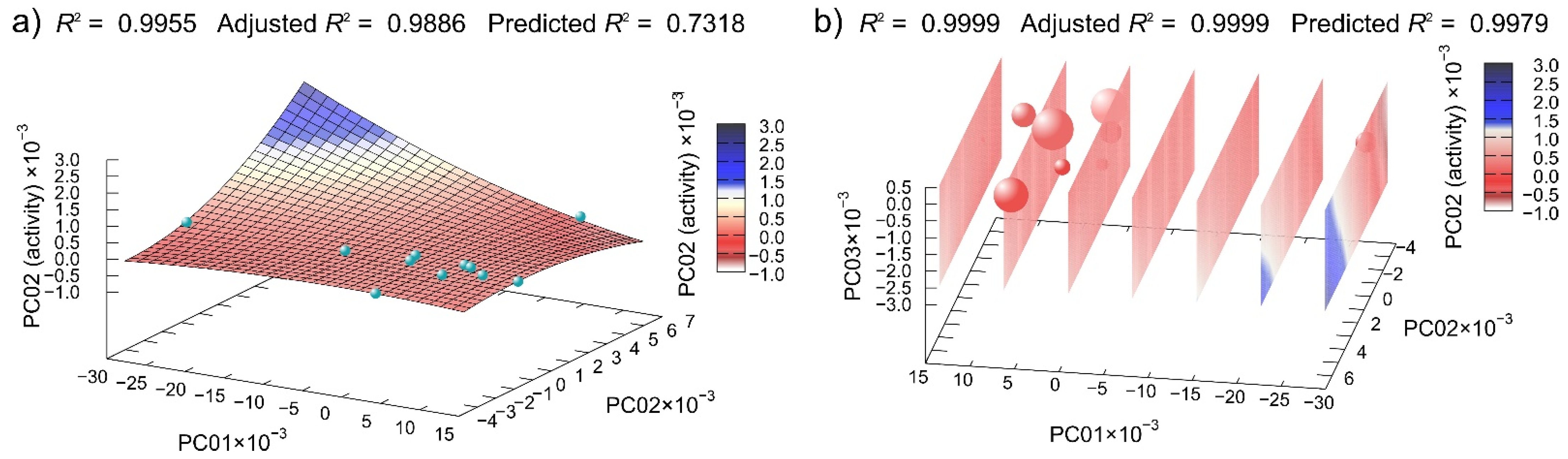 Antibiotics 10 00659 g007