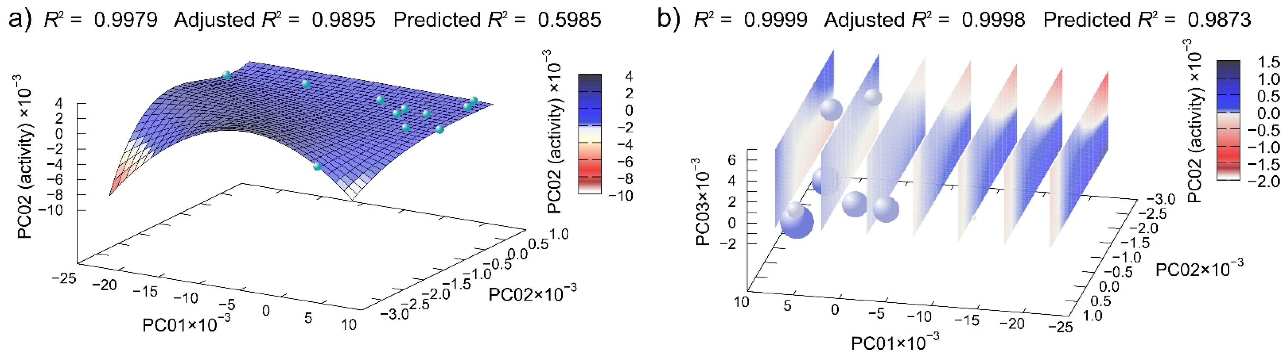 Antibiotics 10 00659 g008