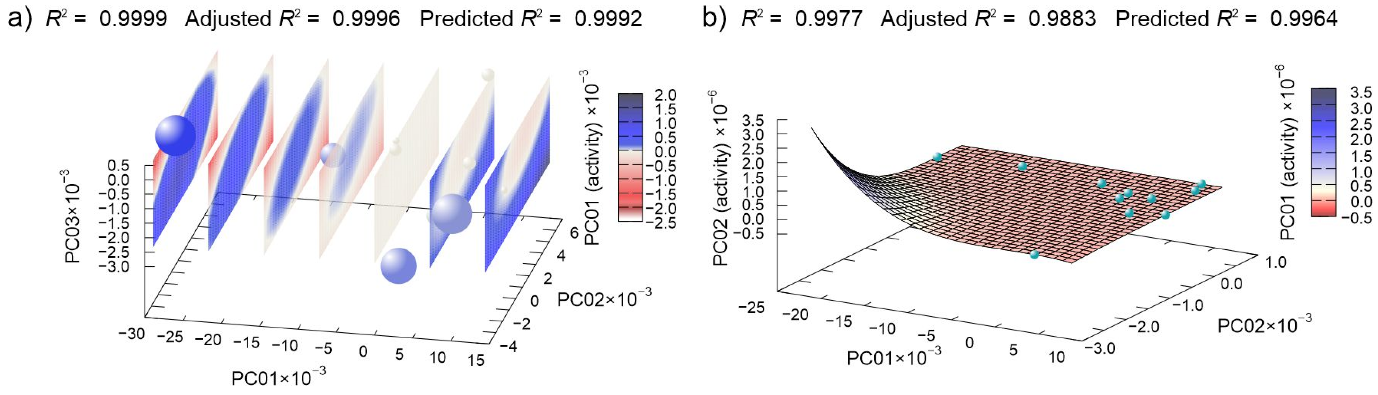 Antibiotics 10 00659 g009