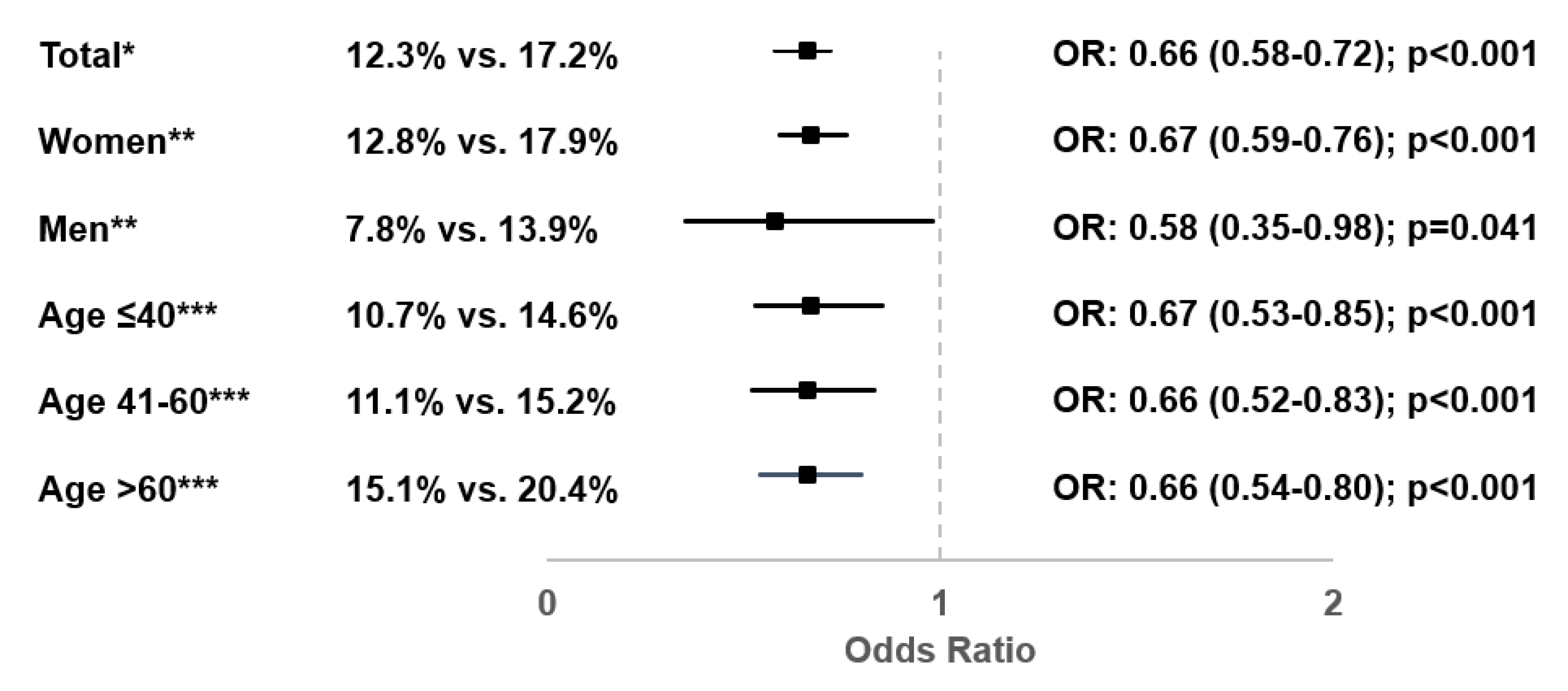 Antibiotics 10 00685 g002 Antibiotics 10 00685 g002