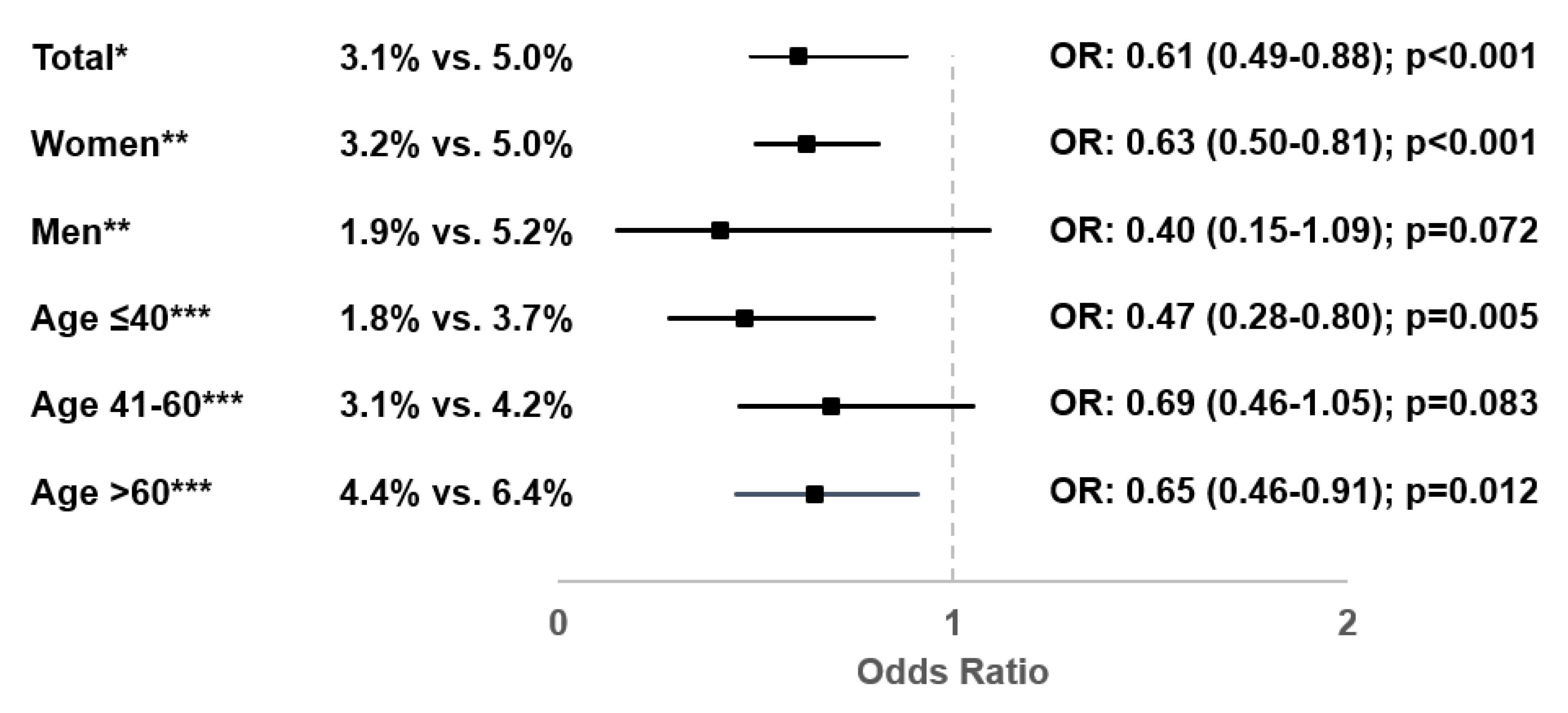 Antibiotics 10 00685 g003 Antibiotics 10 00685 g003