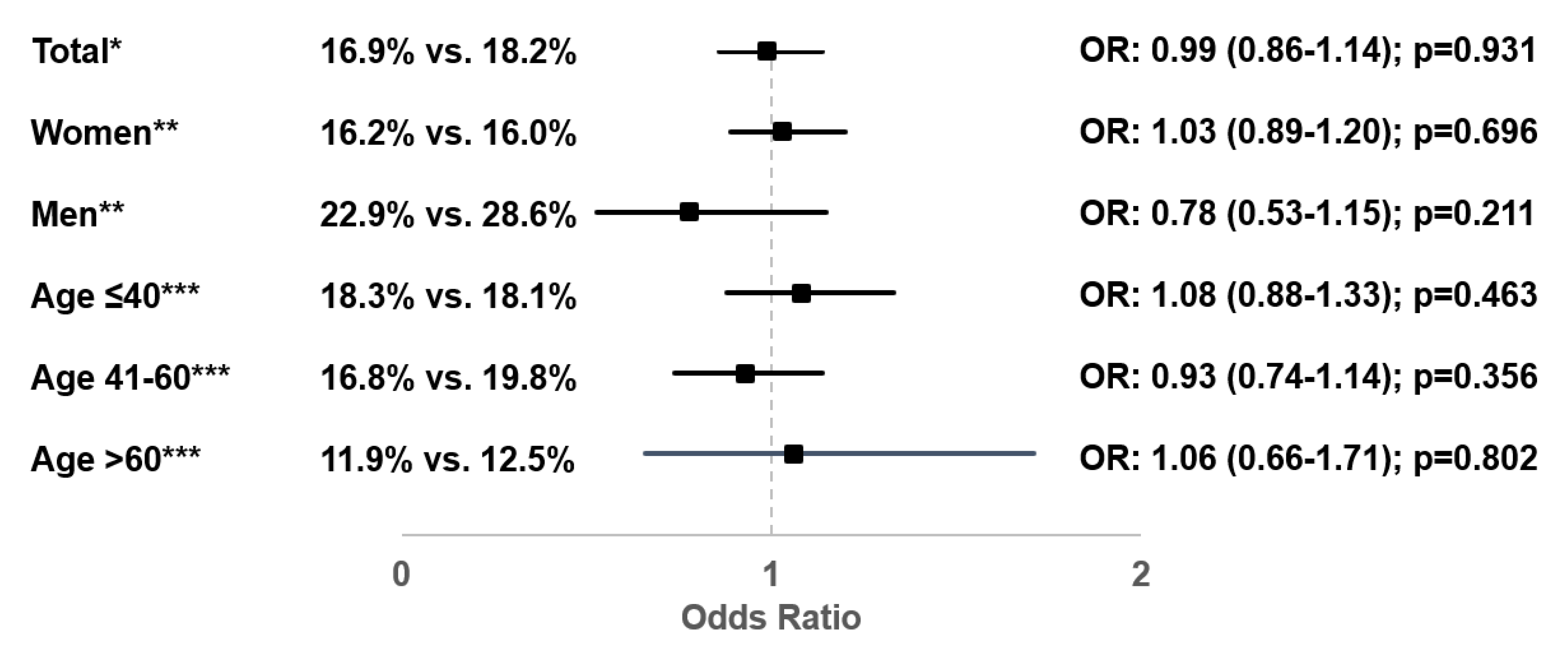Antibiotics 10 00685 g004 Antibiotics 10 00685 g004