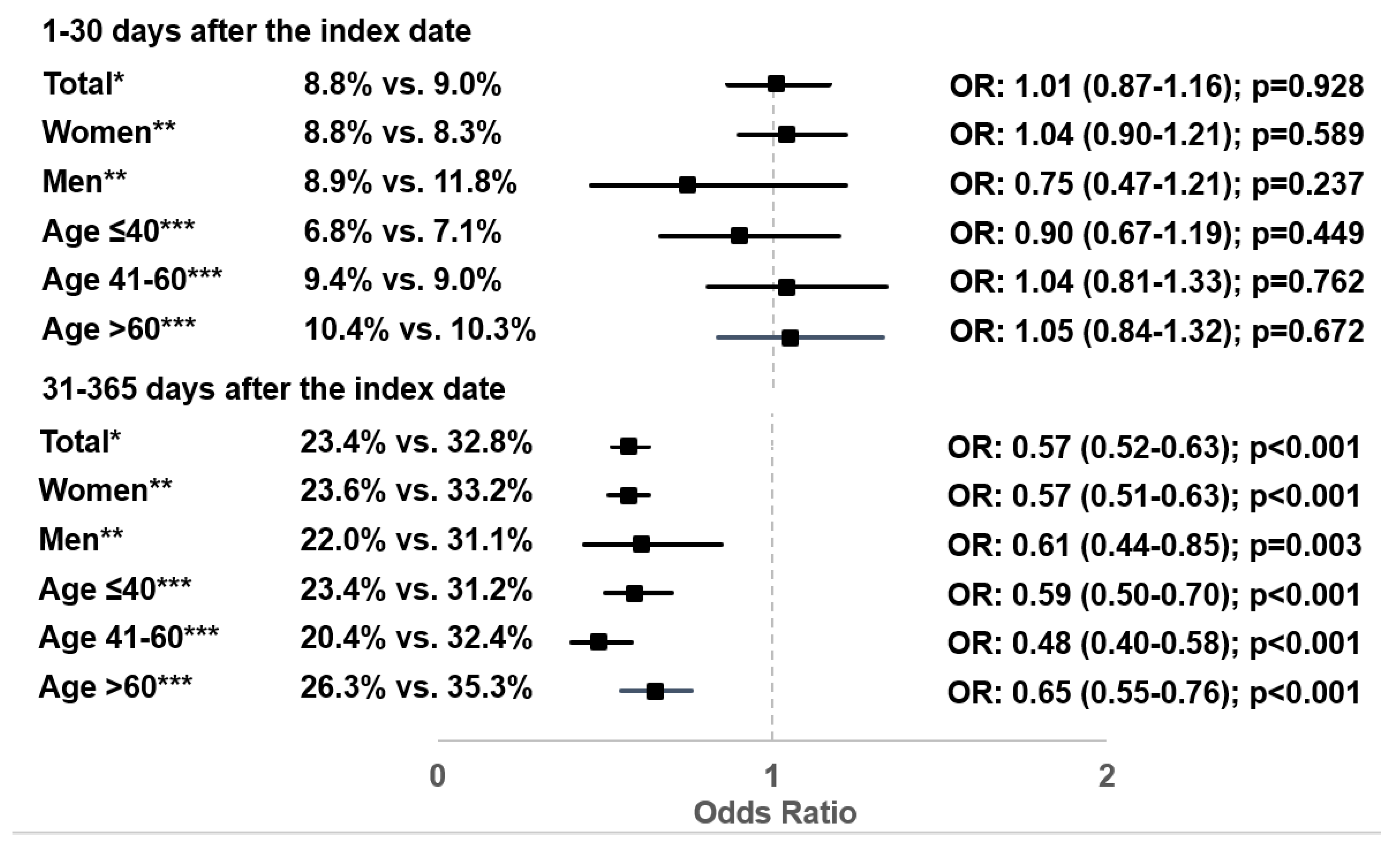 Antibiotics 10 00685 g005 Antibiotics 10 00685 g005