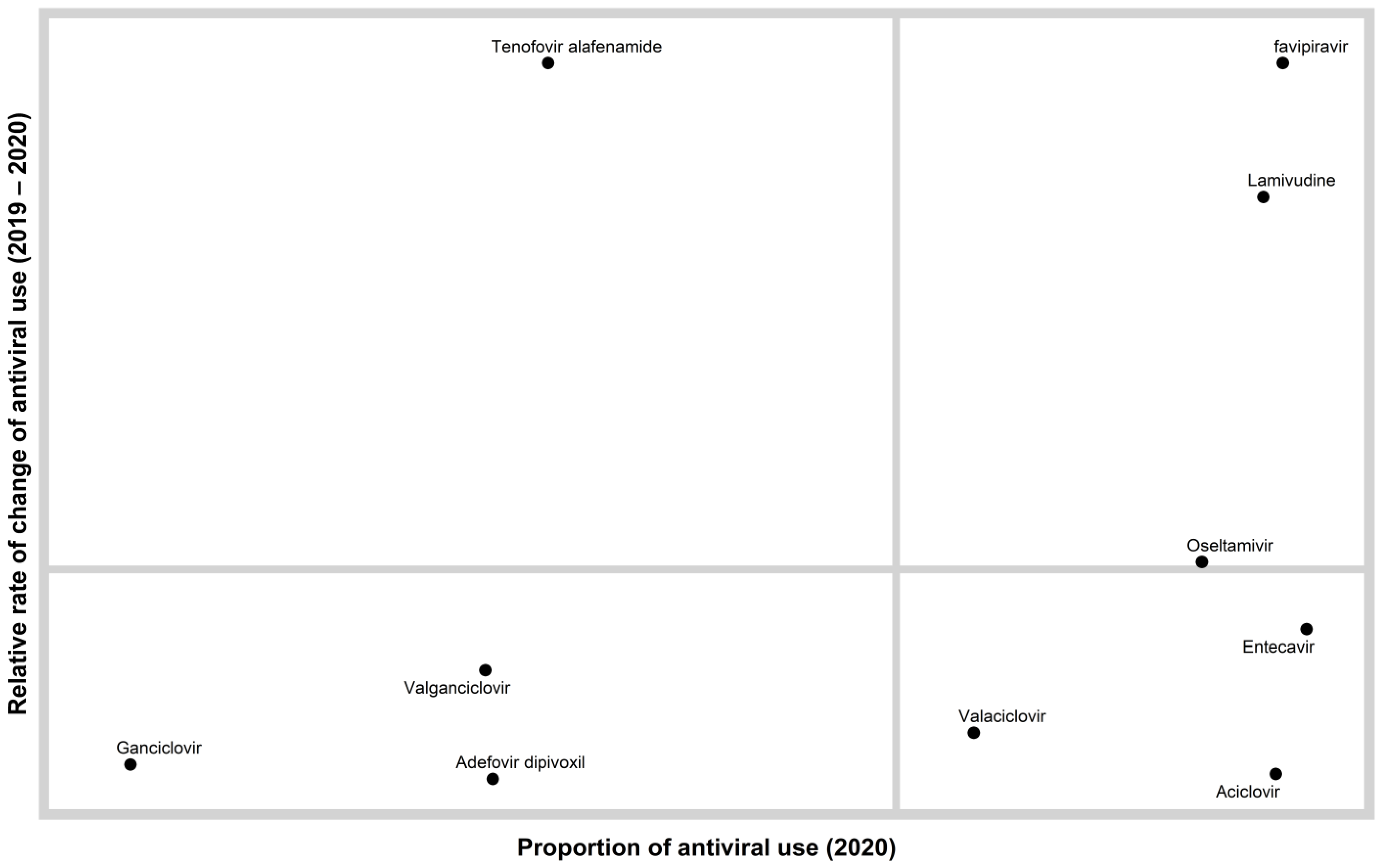 Antibiotics 10 00690 g002