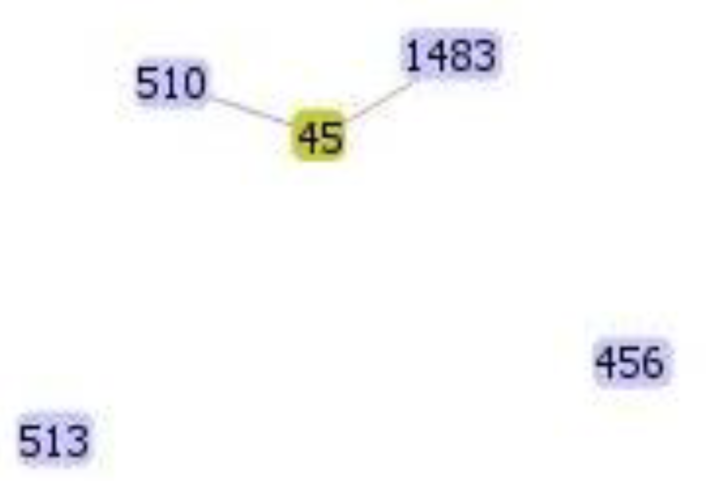 Antibiotics 10 00694 g003 Antibiotics 10 00694 g003