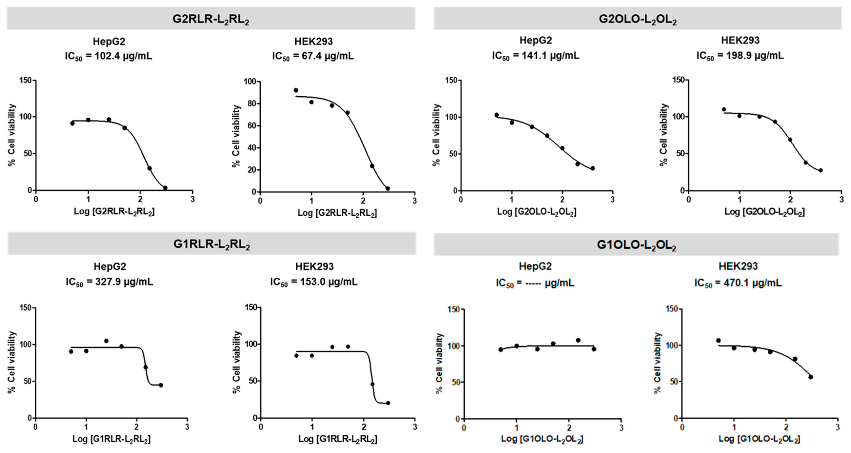 Antibiotics 10 00695 g003 Antibiotics 10 00695 g003