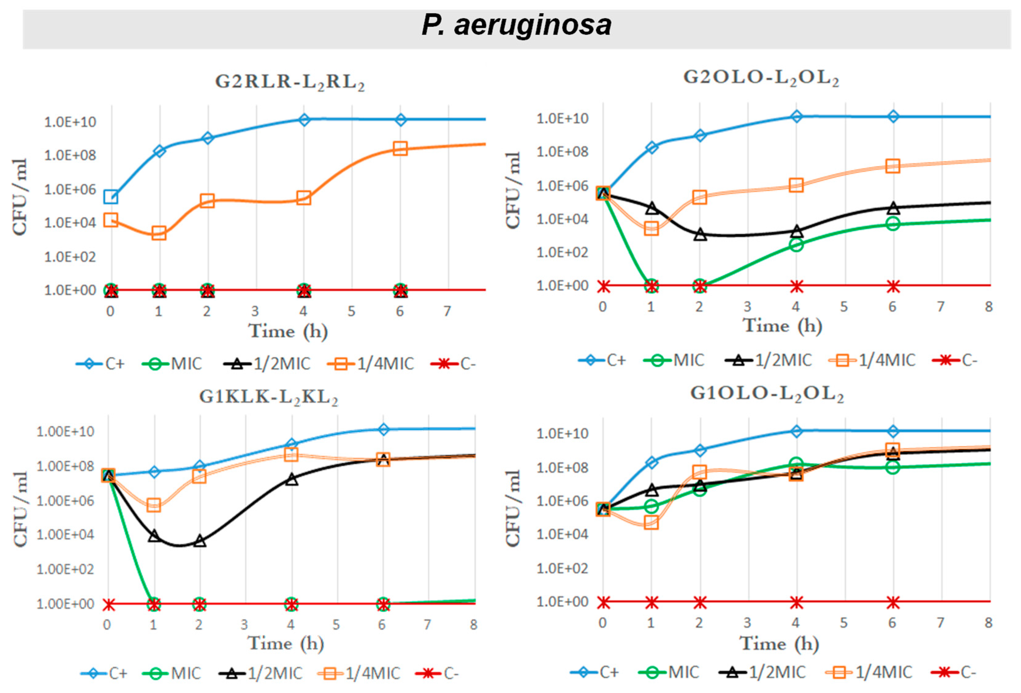 Antibiotics 10 00695 g006 Antibiotics 10 00695 g006