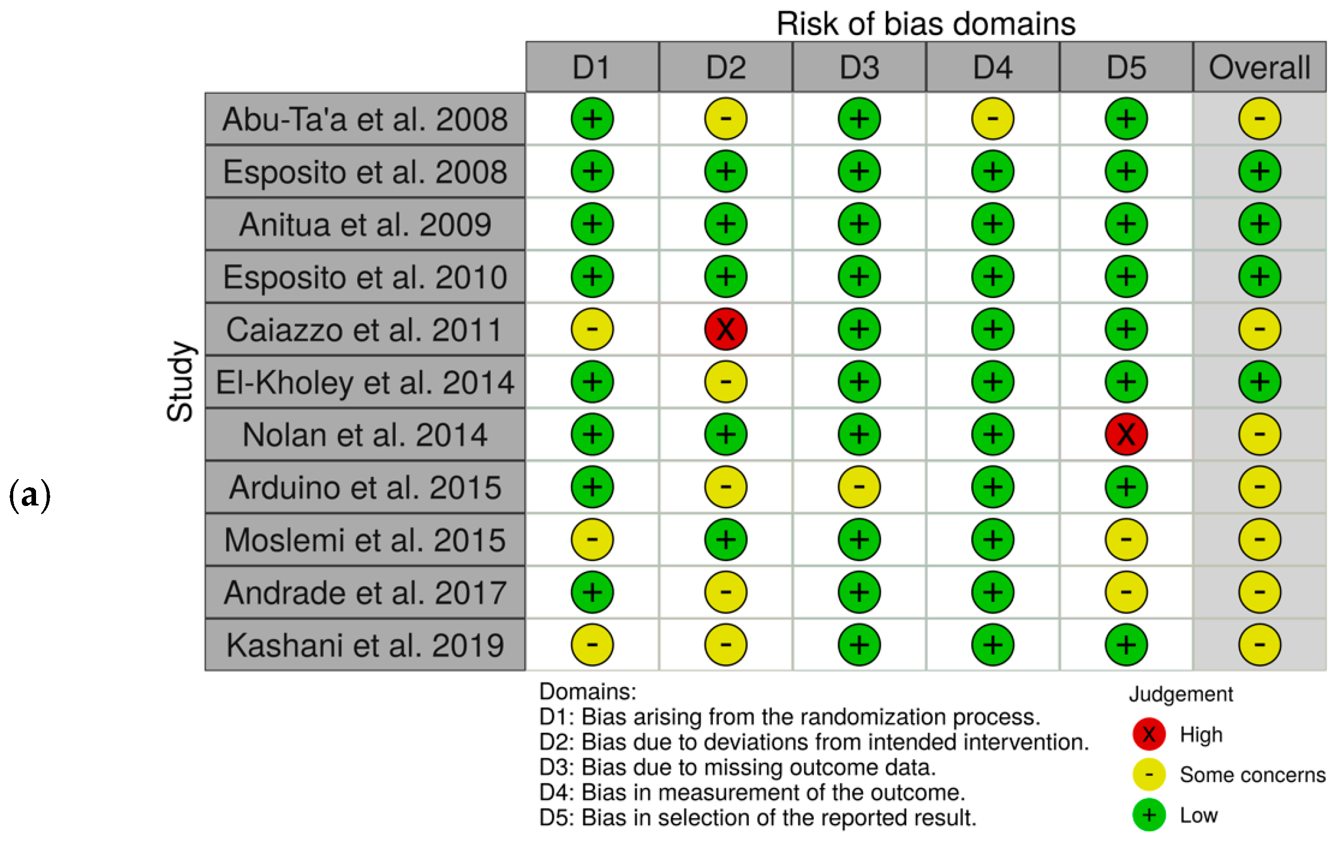 Antibiotics 10 00698 g002a Antibiotics 10 00698 g002a