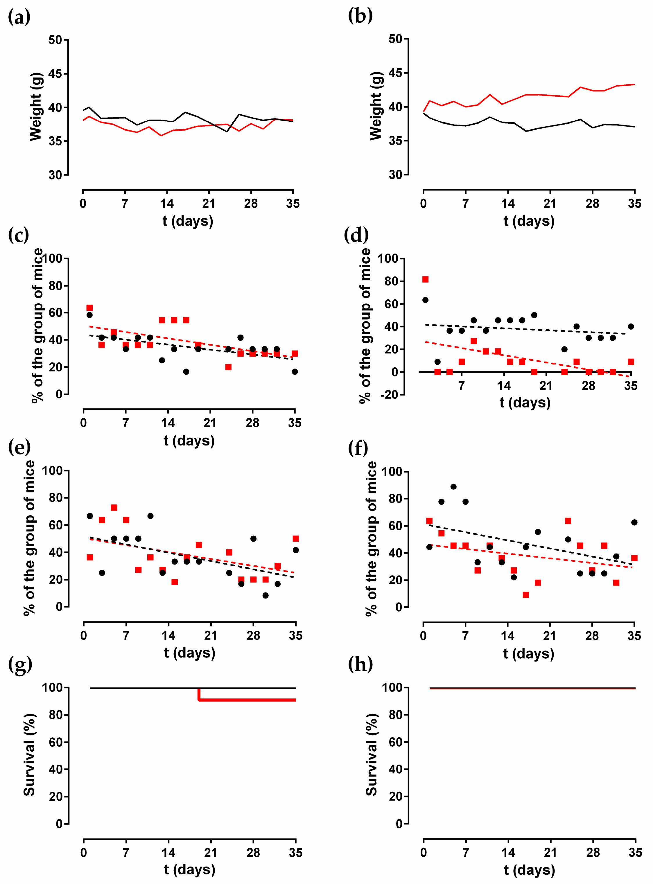 Antibiotics 10 00711 g001 Antibiotics 10 00711 g001