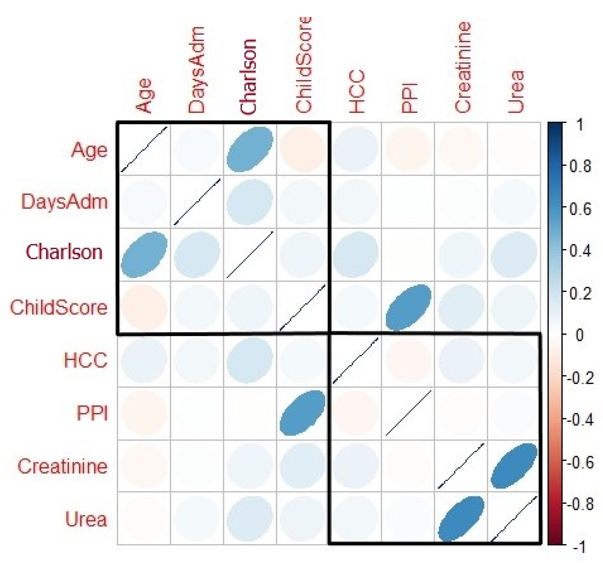 Antibiotics 10 00731 g002