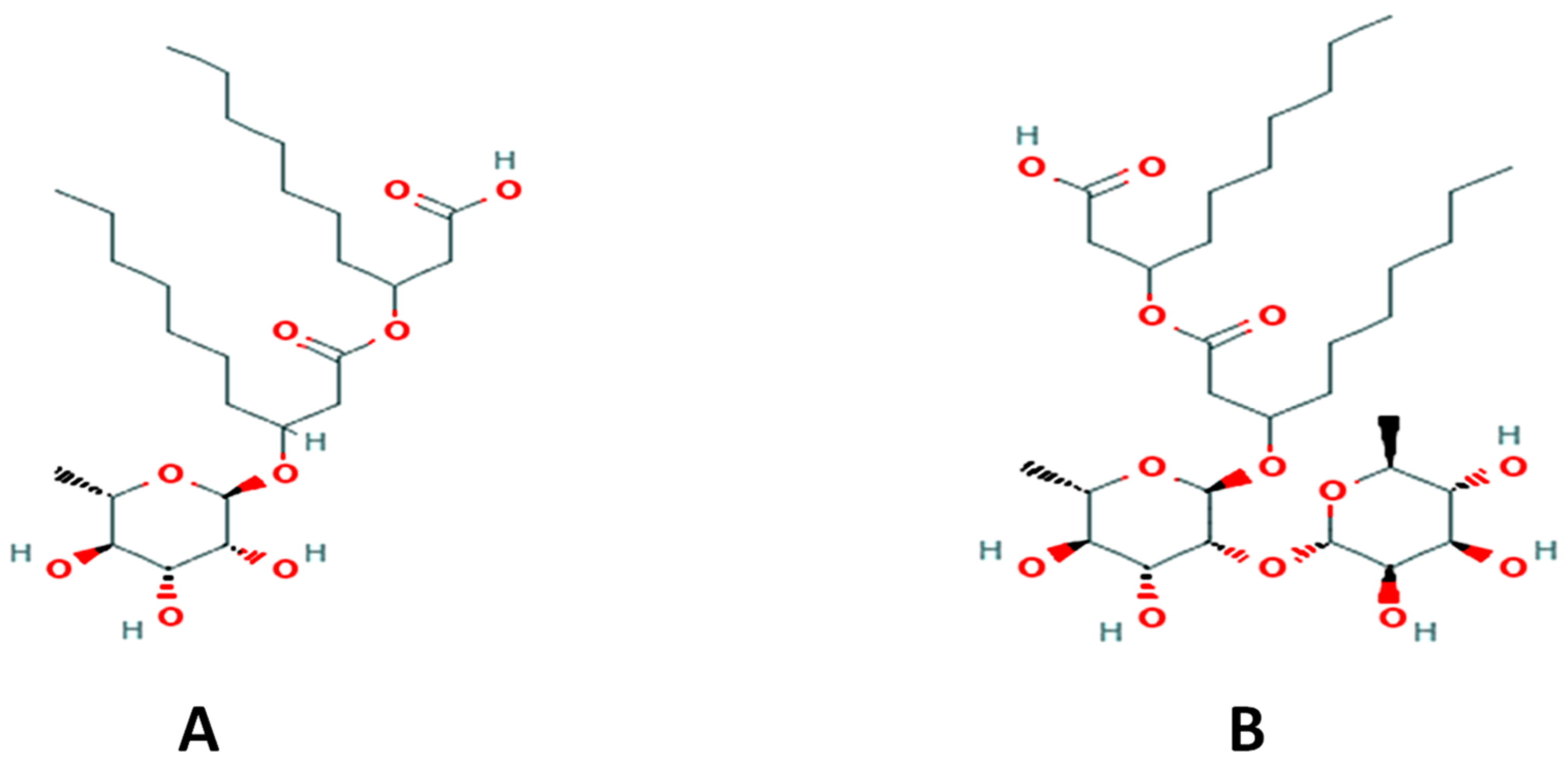 Antibiotics 10 00751 g001