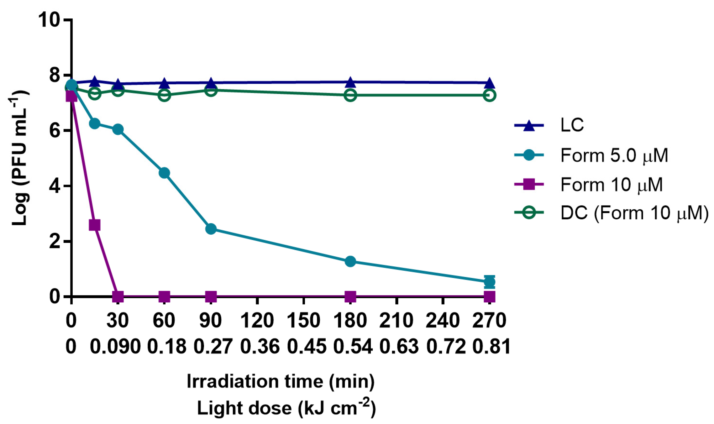 Antibiotics 10 00767 g001