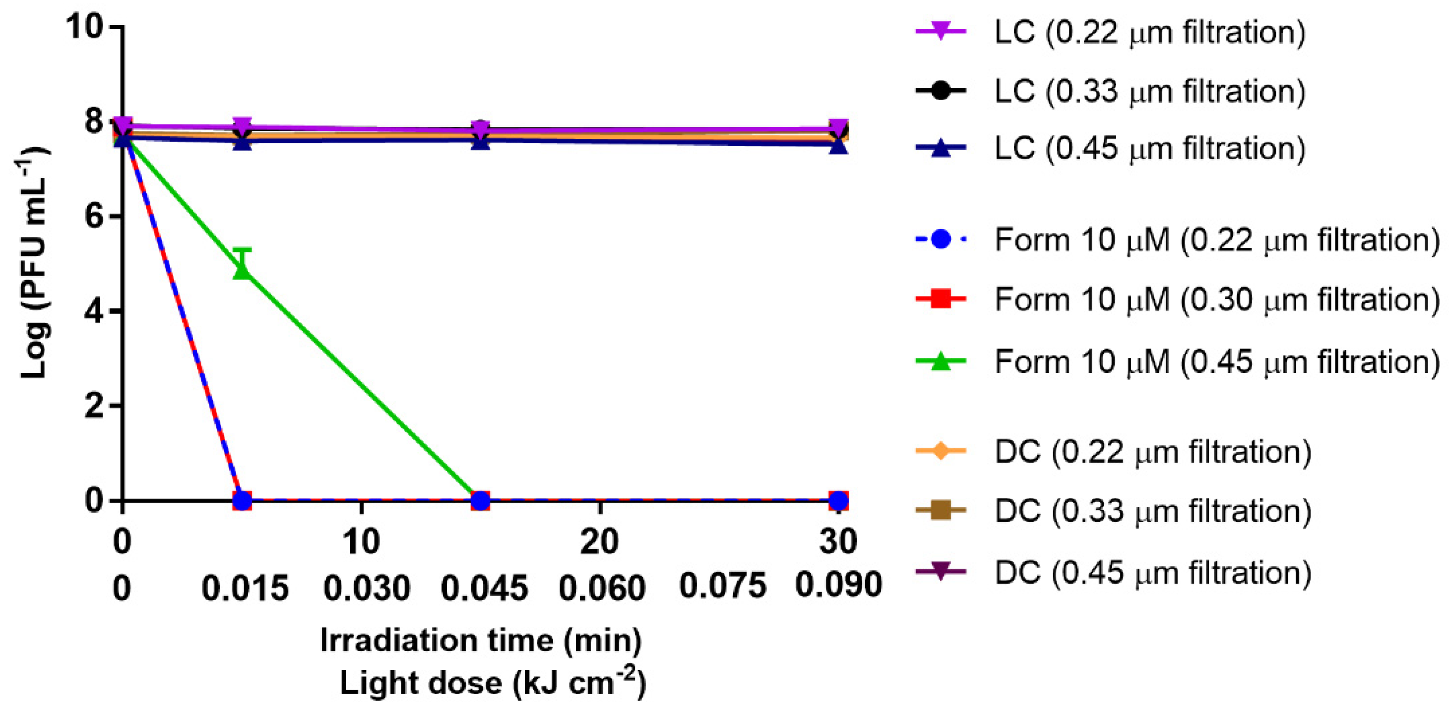 Antibiotics 10 00767 g002