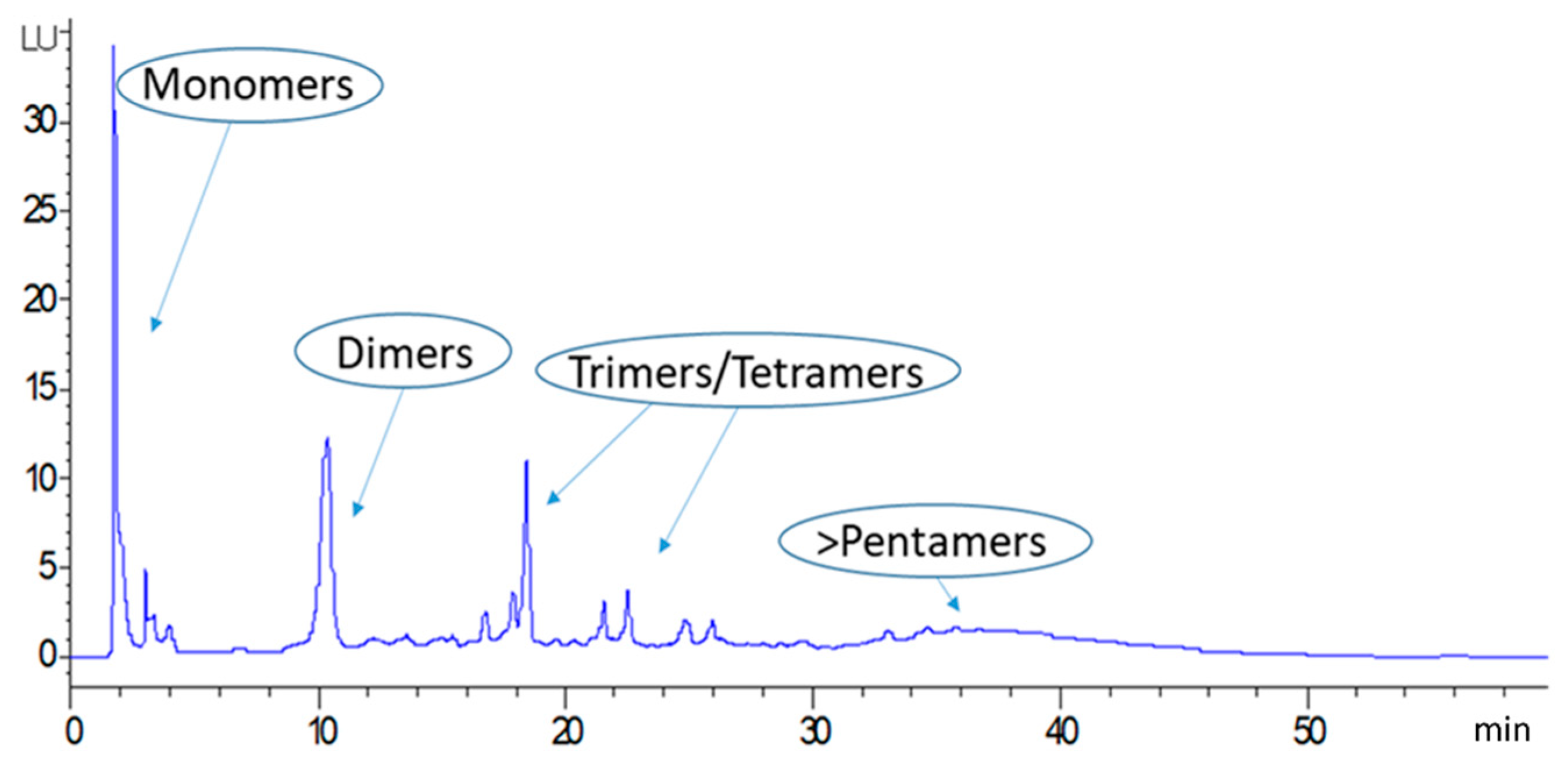 Antibiotics 10 00789 g003