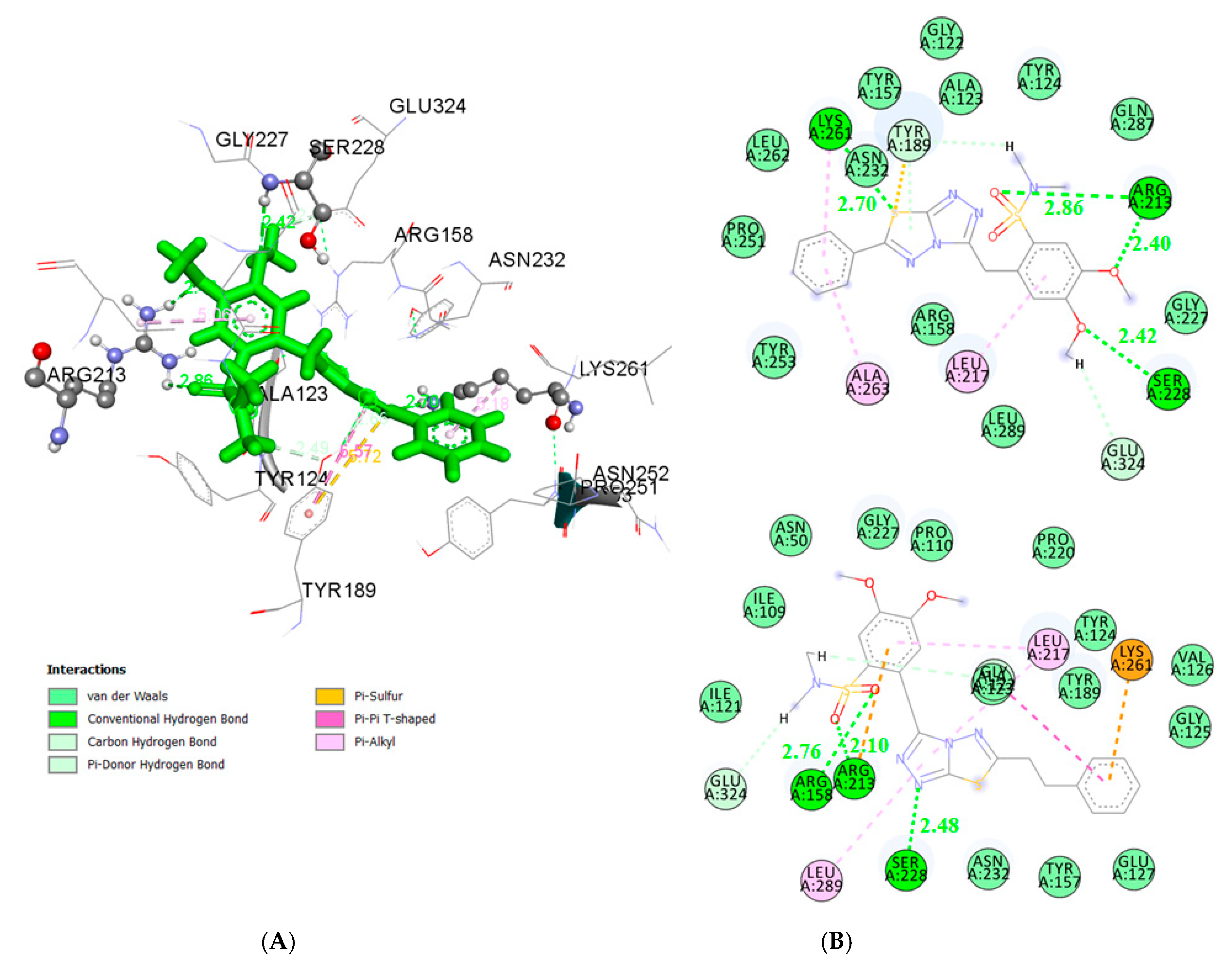 Antibiotics 10 00804 g001