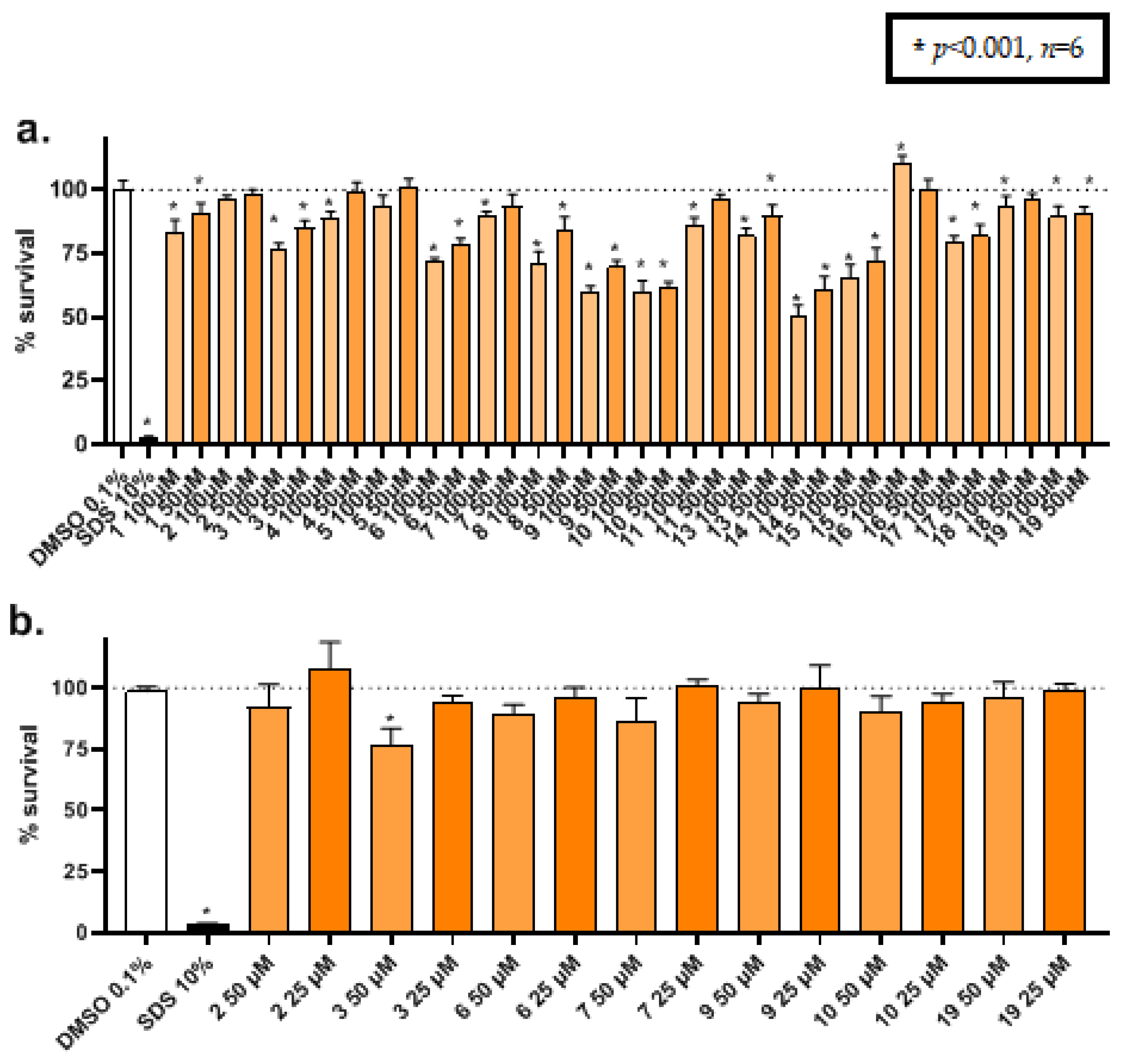 Antibiotics 10 00804 g006