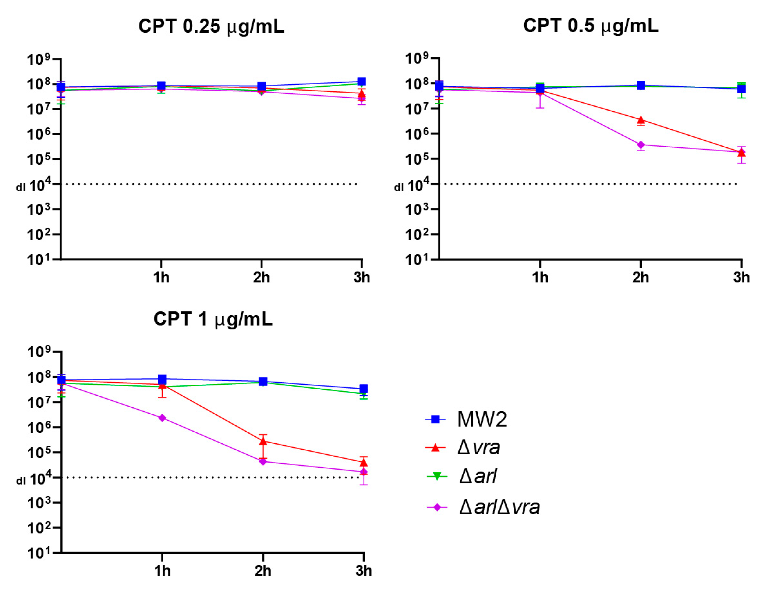 Antibiotics 10 00821 g004