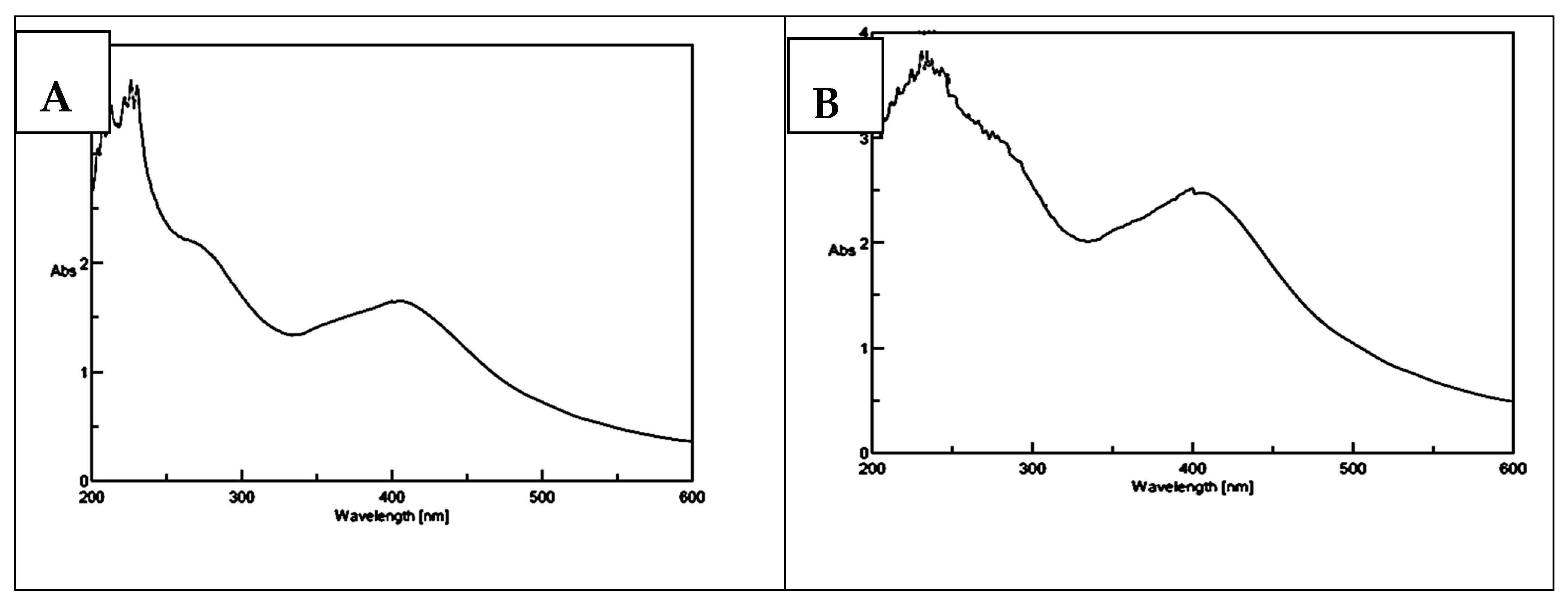 Antibiotics 10 00824 g002