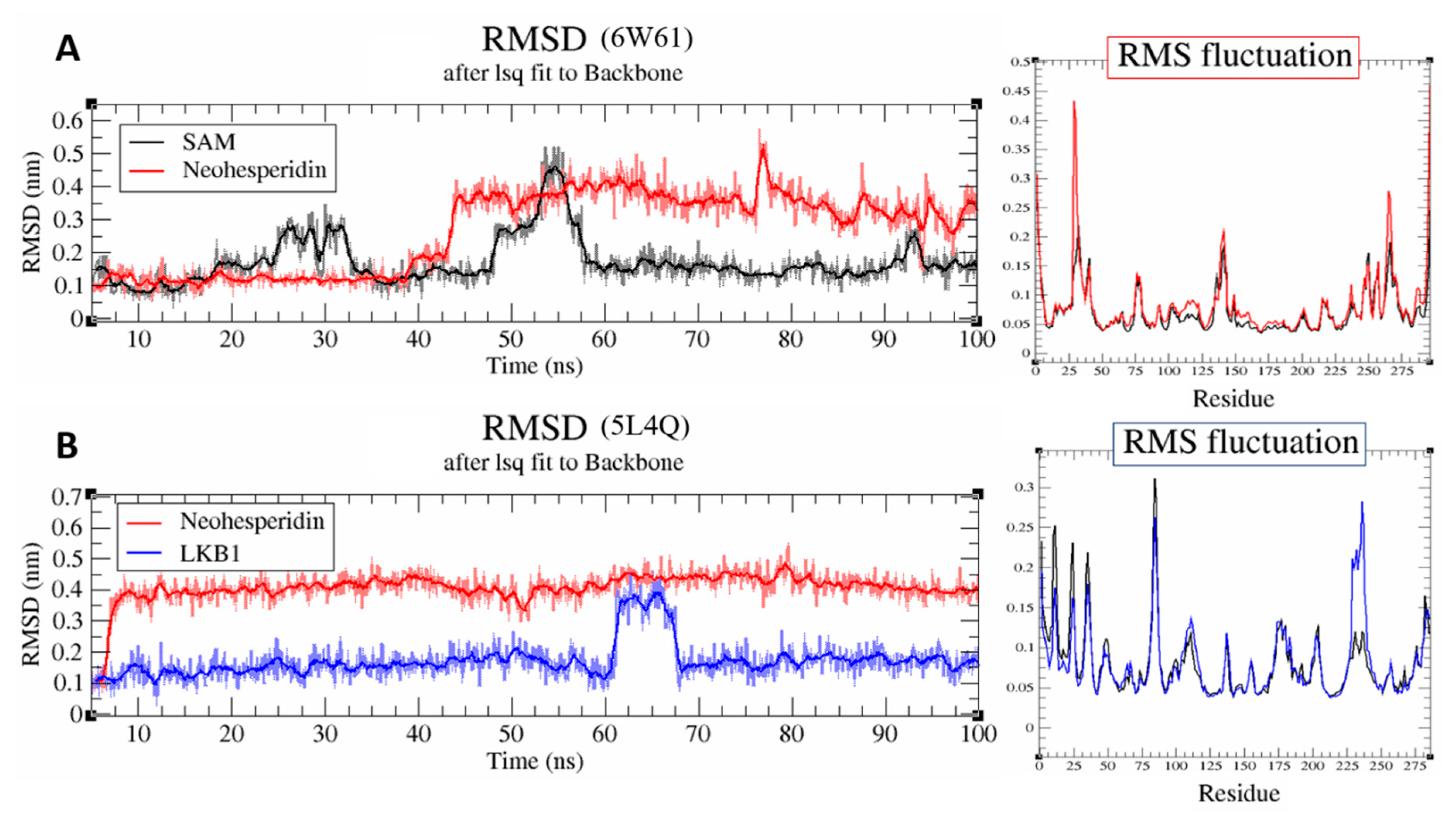 Antibiotics 10 00824 g008