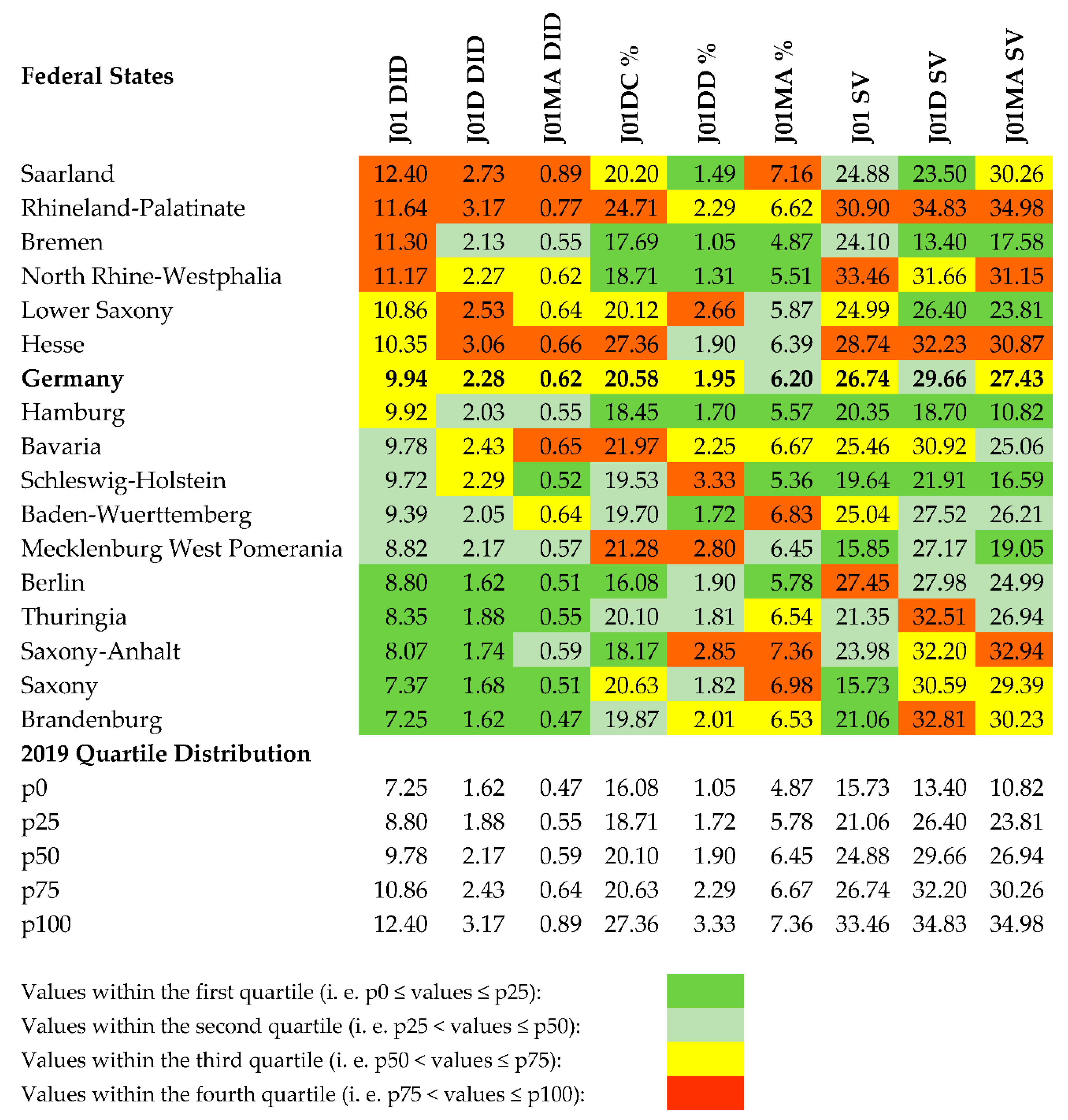 Antibiotics 10 00831 g001