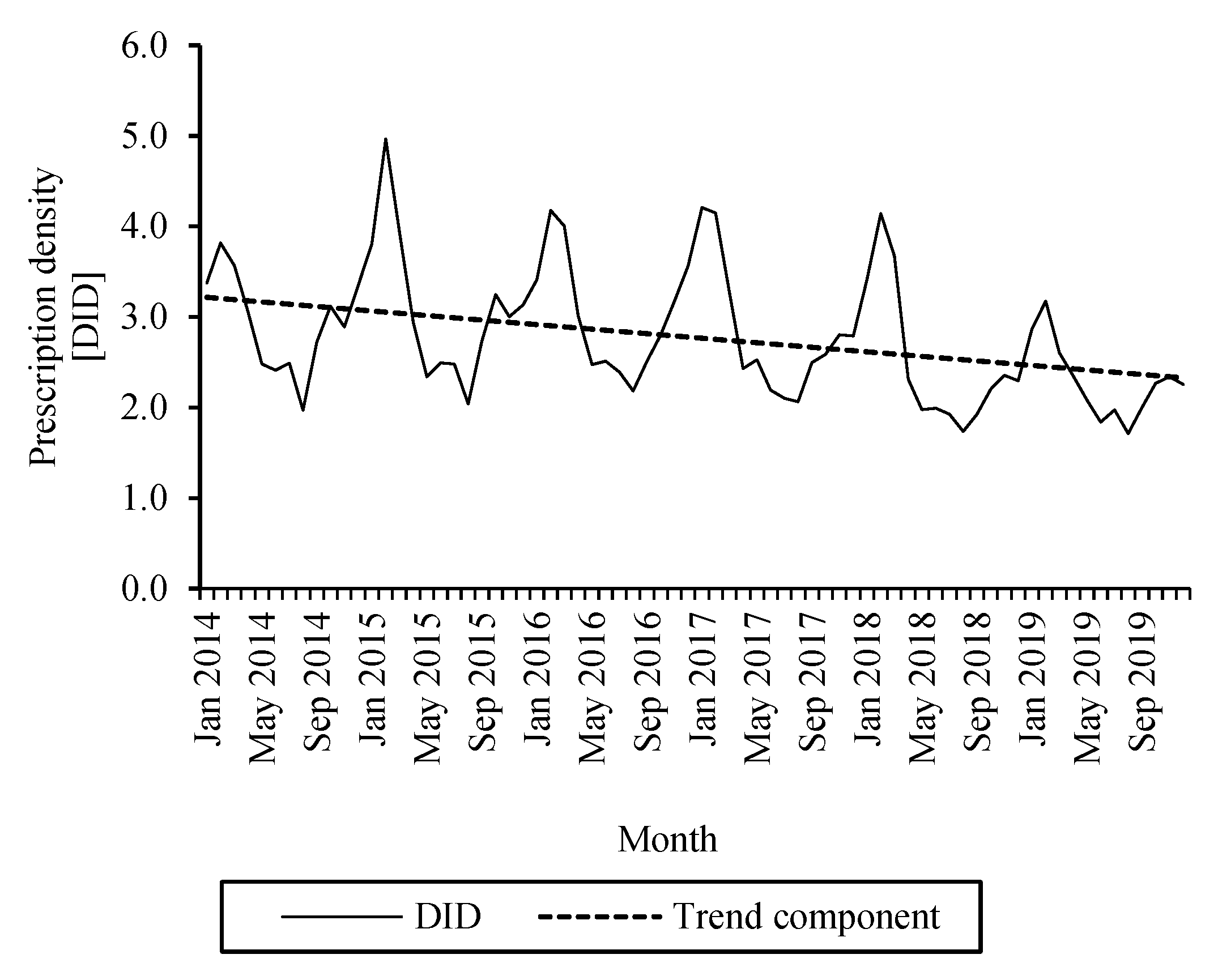 Antibiotics 10 00831 g002
