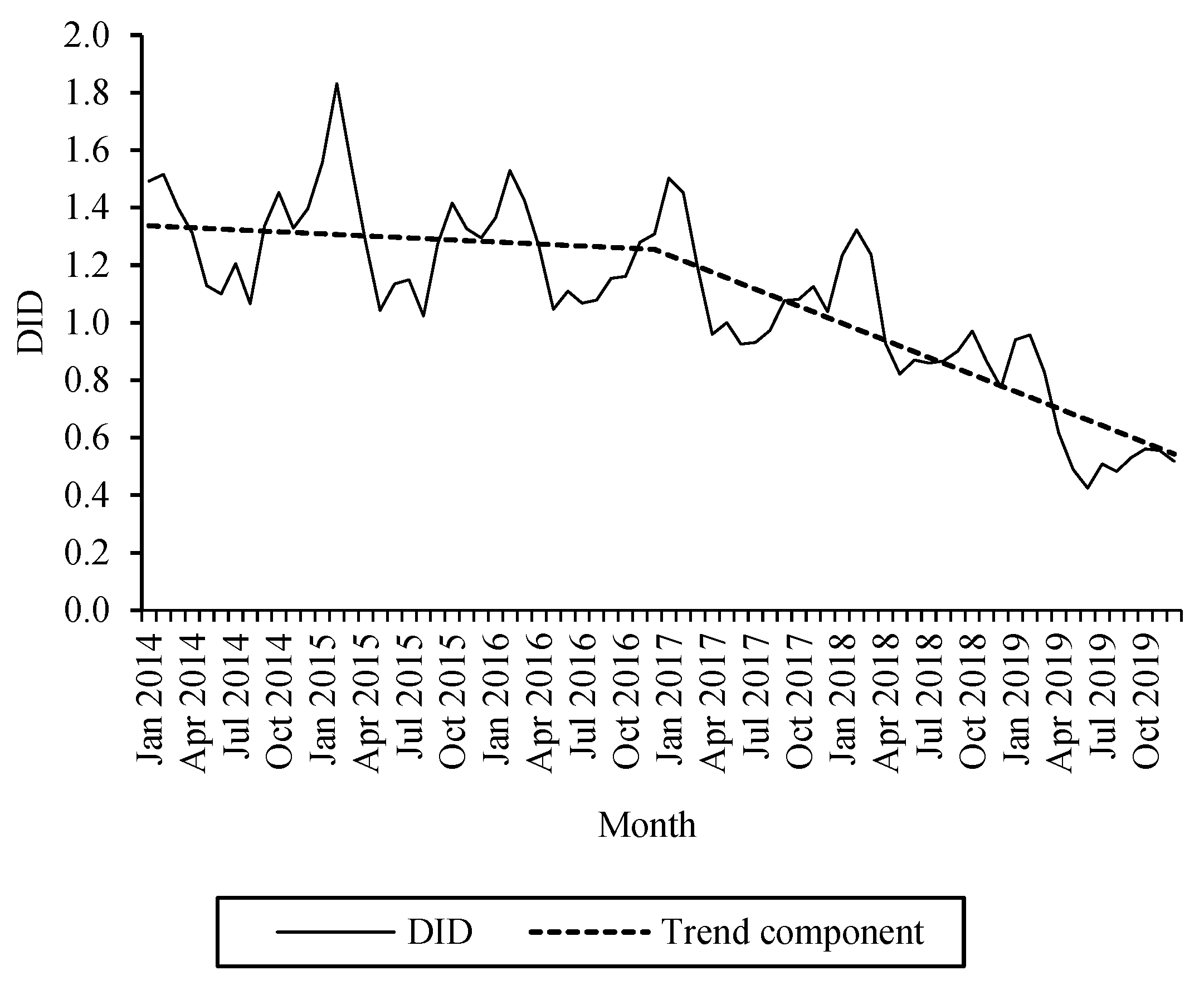 Antibiotics 10 00831 g003