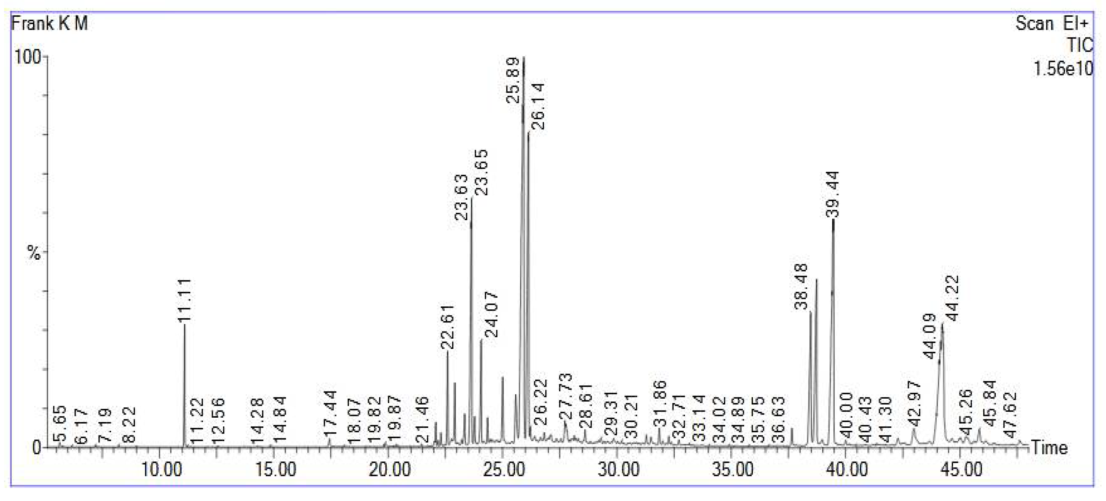 Antibiotics 10 00859 g001 Antibiotics 10 00859 g001