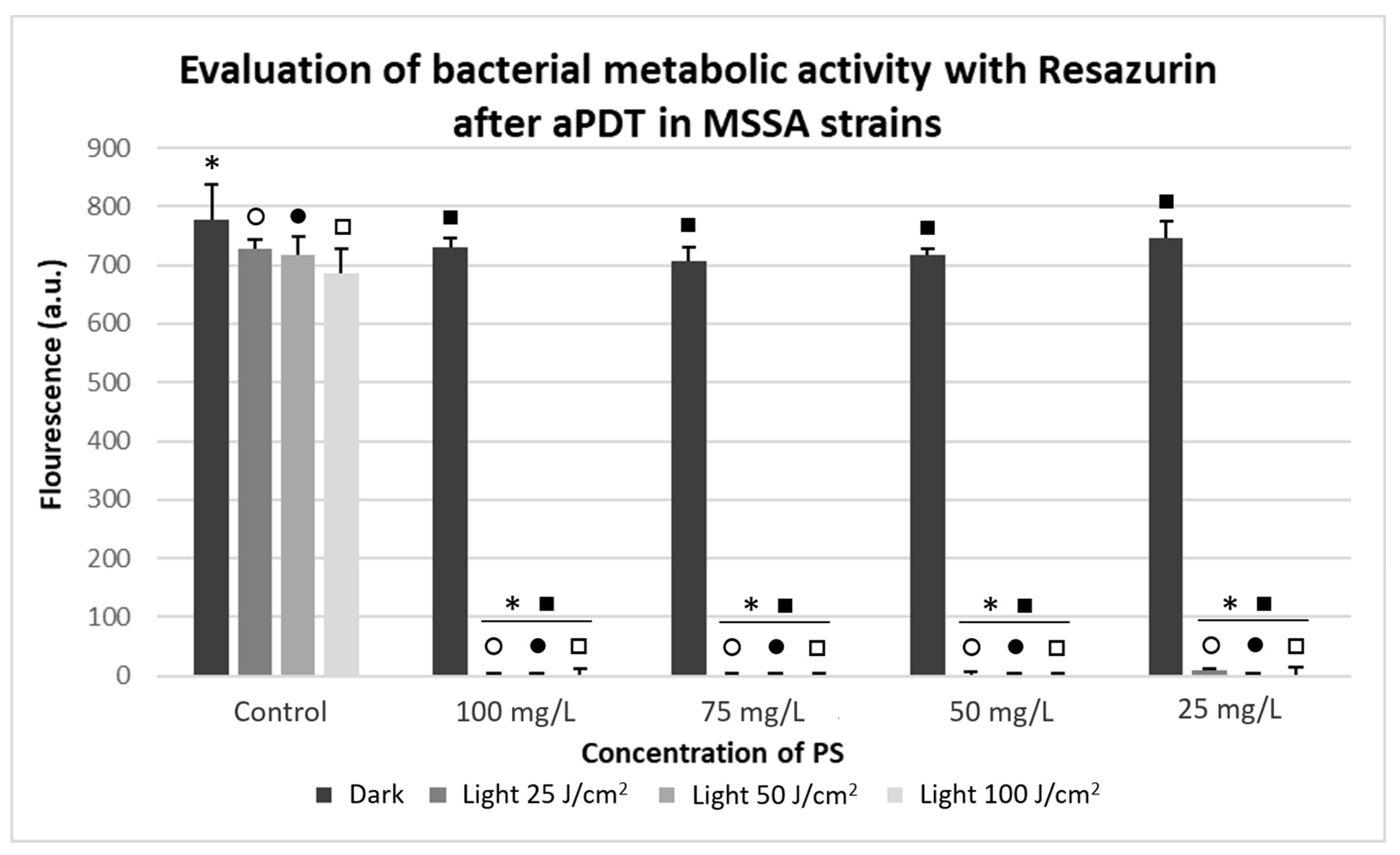 Antibiotics 10 00869 g006 Antibiotics 10 00869 g006