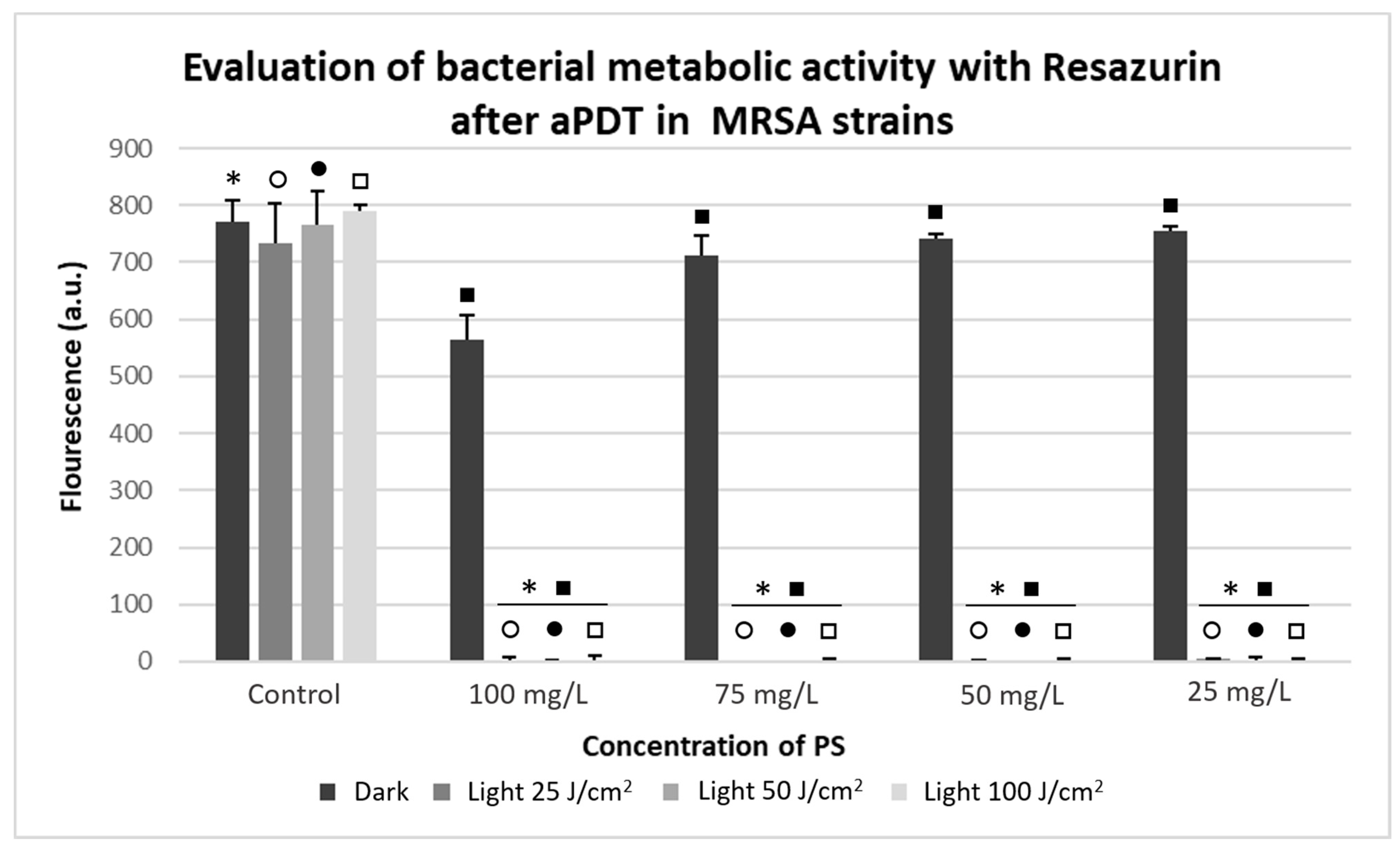 Antibiotics 10 00869 g007 Antibiotics 10 00869 g007