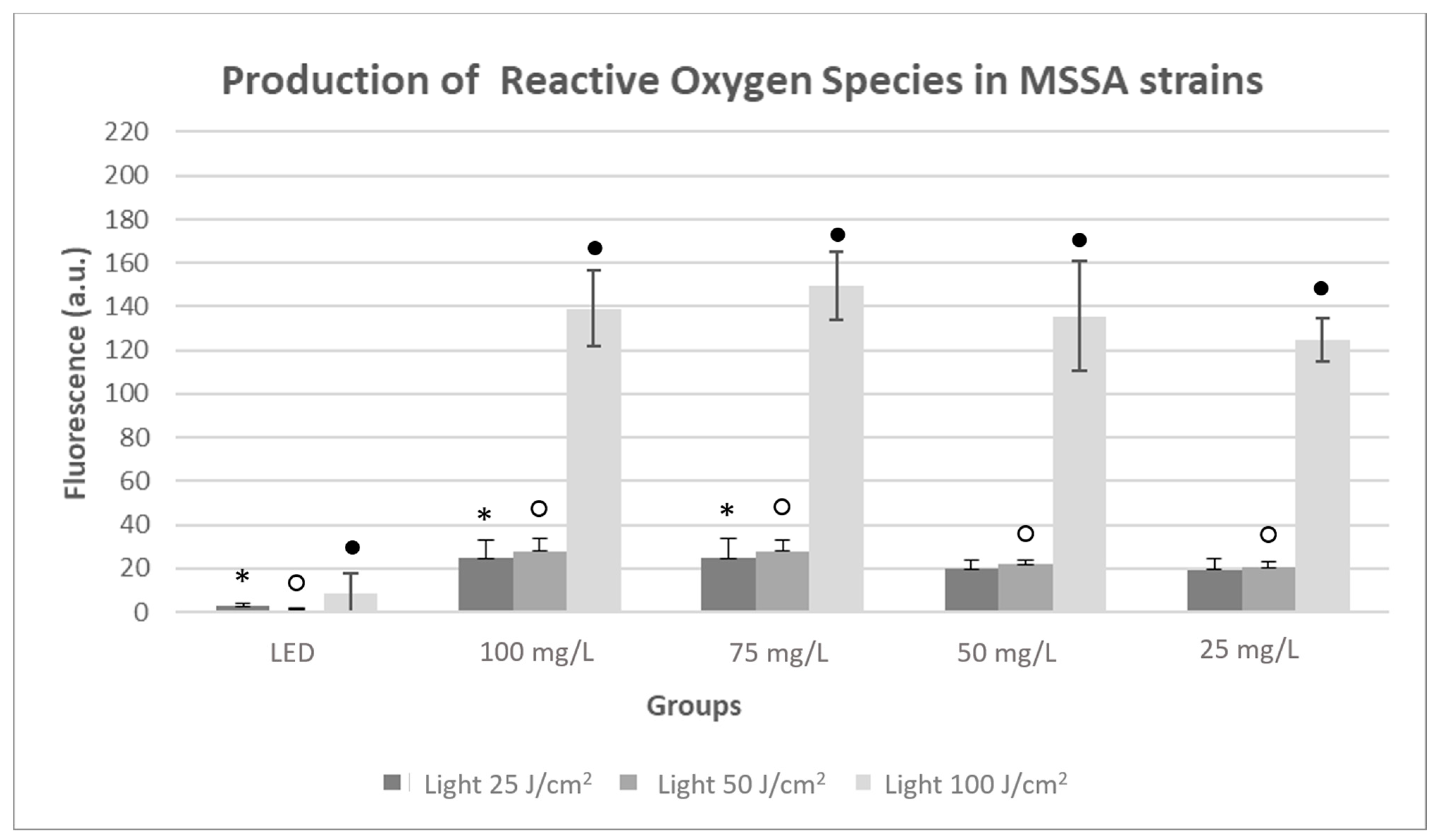Antibiotics 10 00869 g008 Antibiotics 10 00869 g008