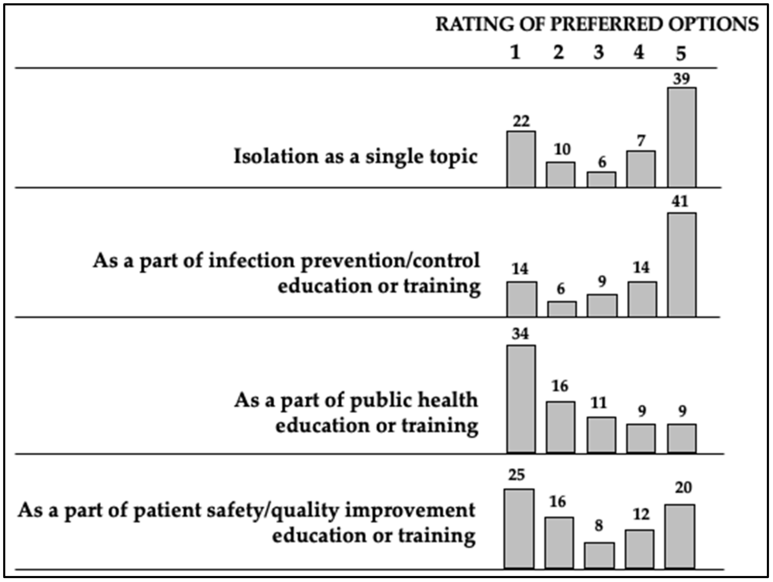 Antibiotics 10 00892 g001 Antibiotics 10 00892 g001