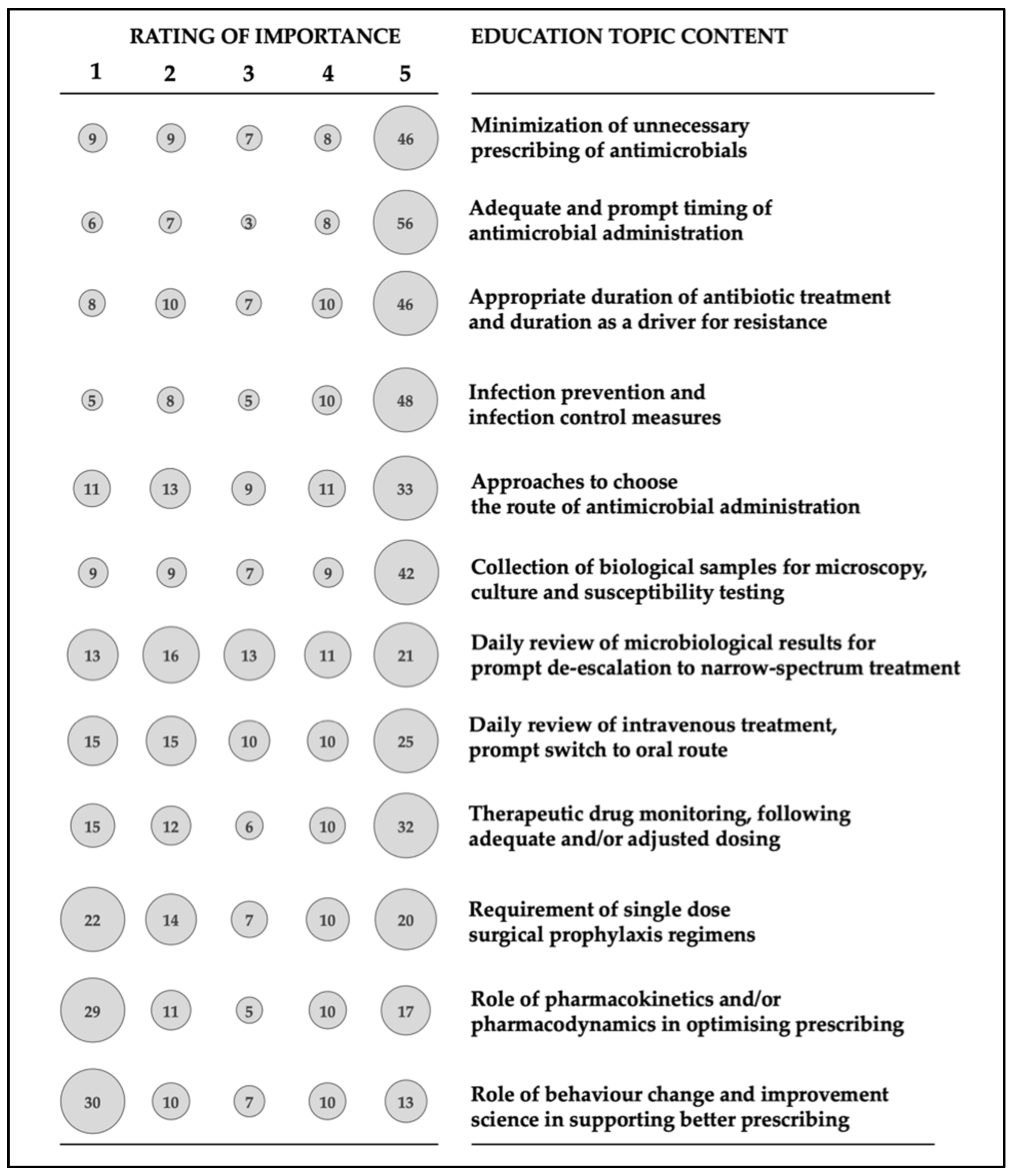 Antibiotics 10 00892 g002 Antibiotics 10 00892 g002