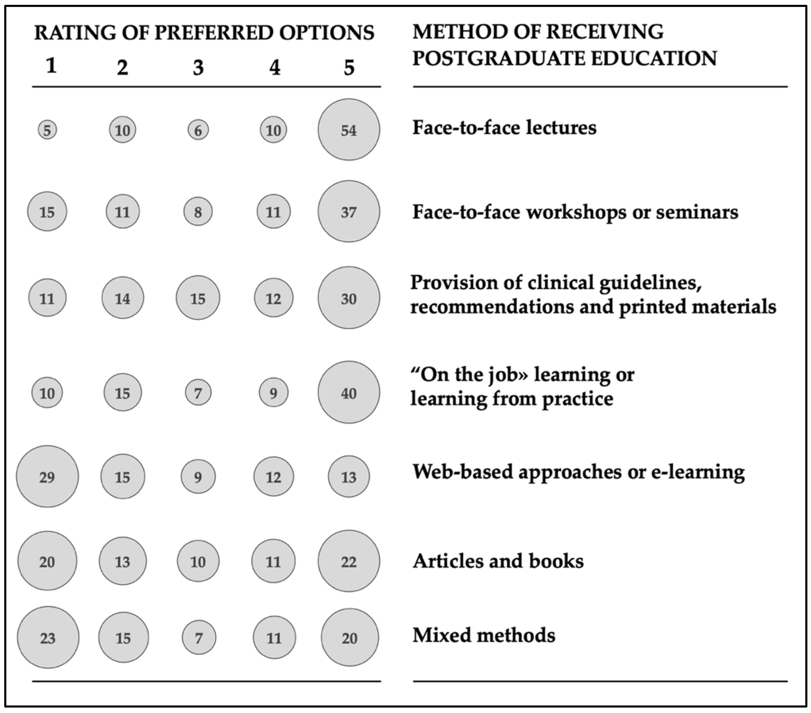 Antibiotics 10 00892 g003 Antibiotics 10 00892 g003
