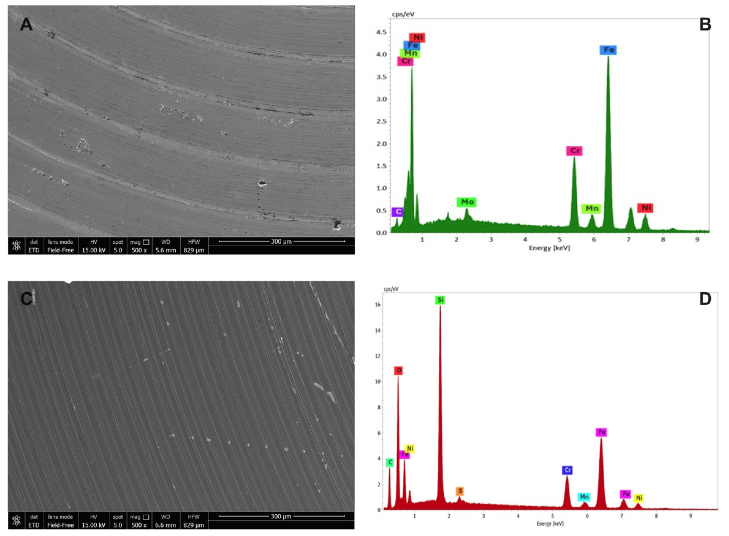 Antibiotics 10 00901 g006 Antibiotics 10 00901 g006