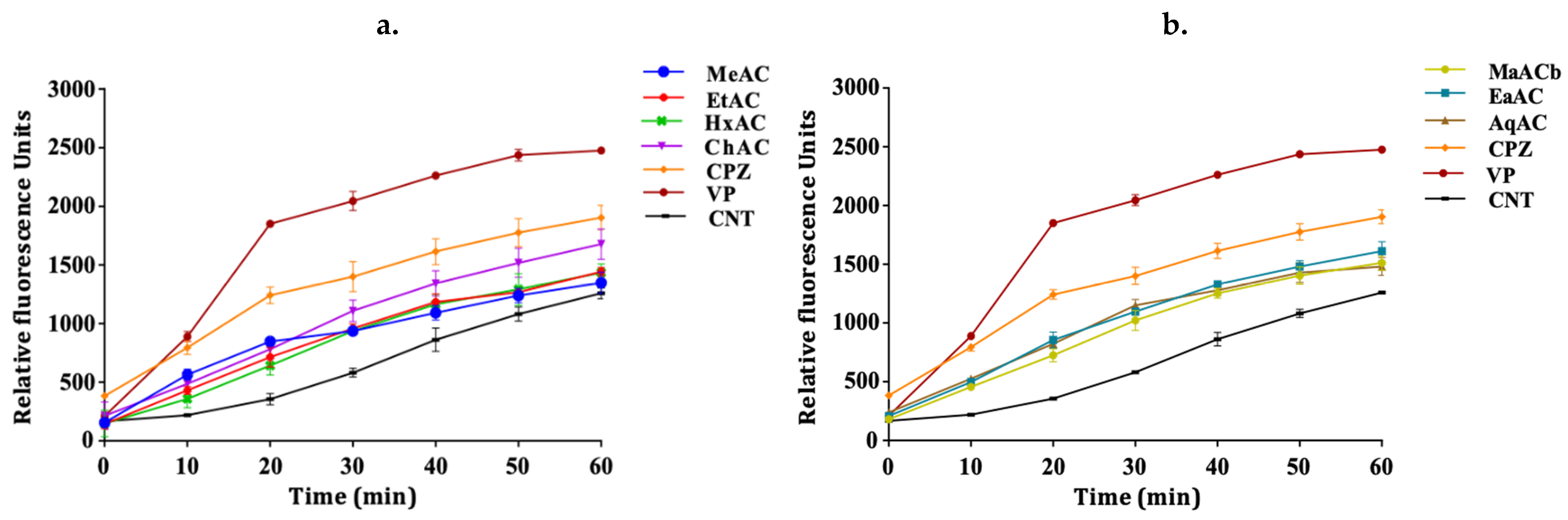 Antibiotics 10 00902 g002