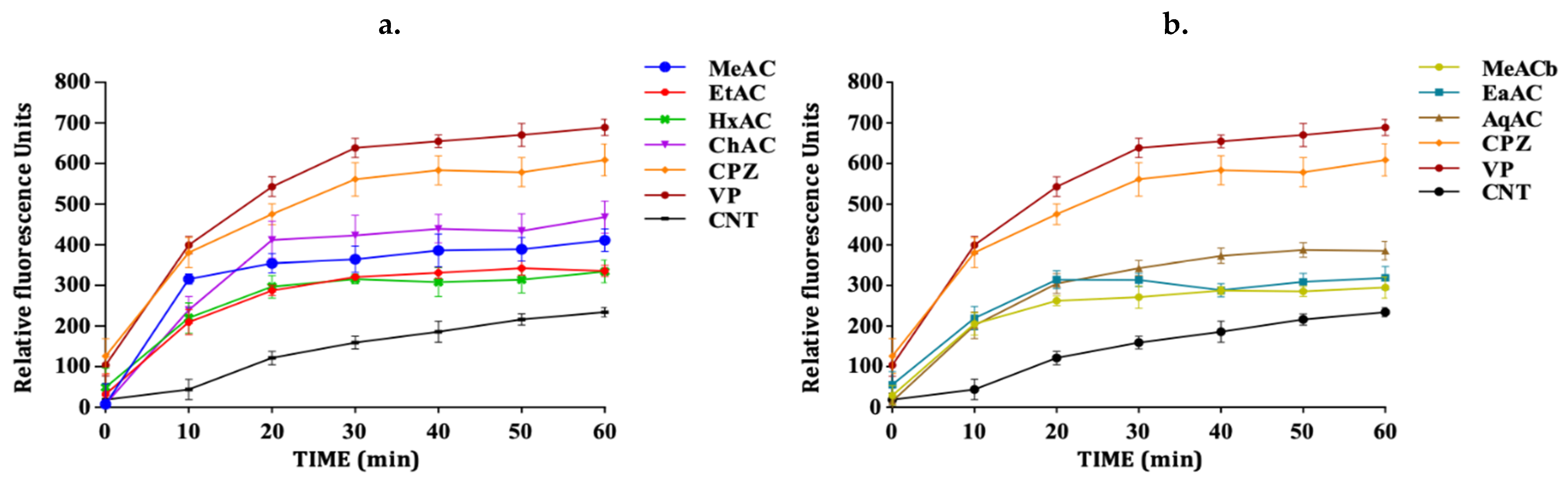 Antibiotics 10 00902 g003