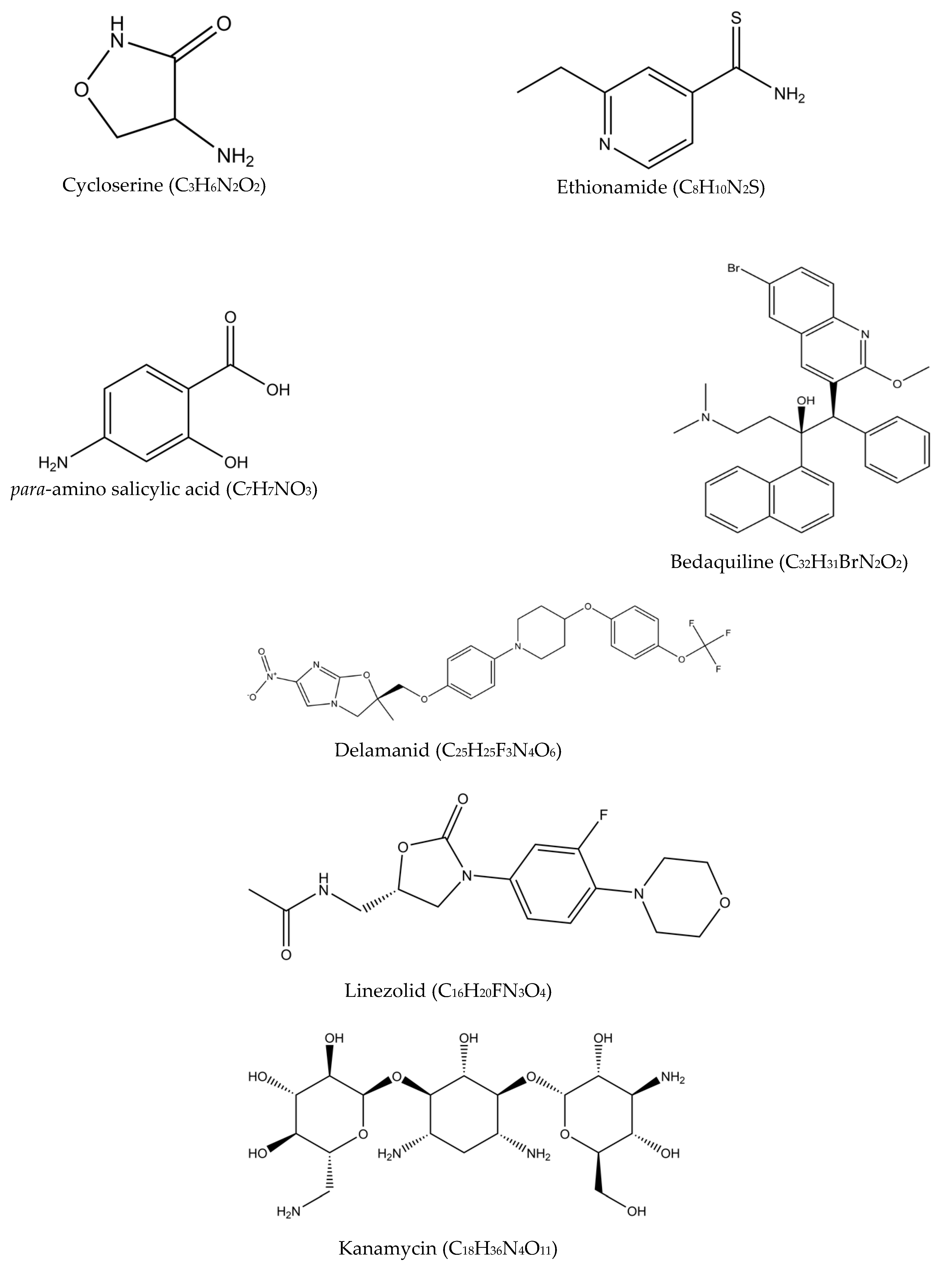 Antibiotics 10 00908 g004a