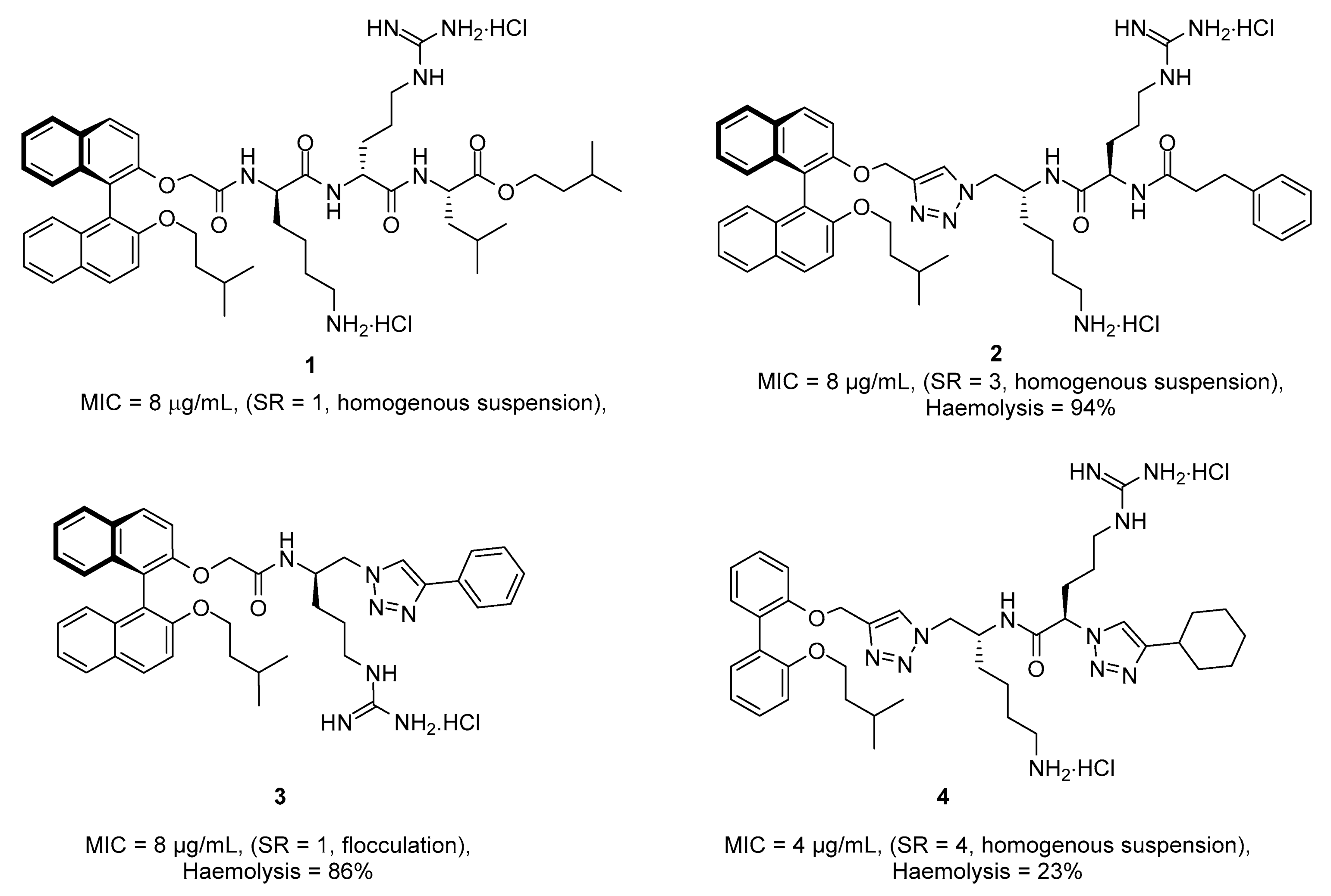 Antibiotics 10 00913 g001 Antibiotics 10 00913 g001