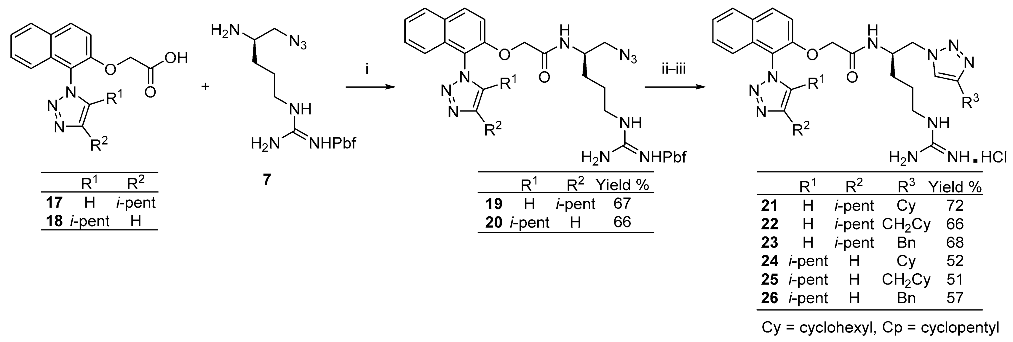 Antibiotics 10 00913 sch002 Antibiotics 10 00913 sch002