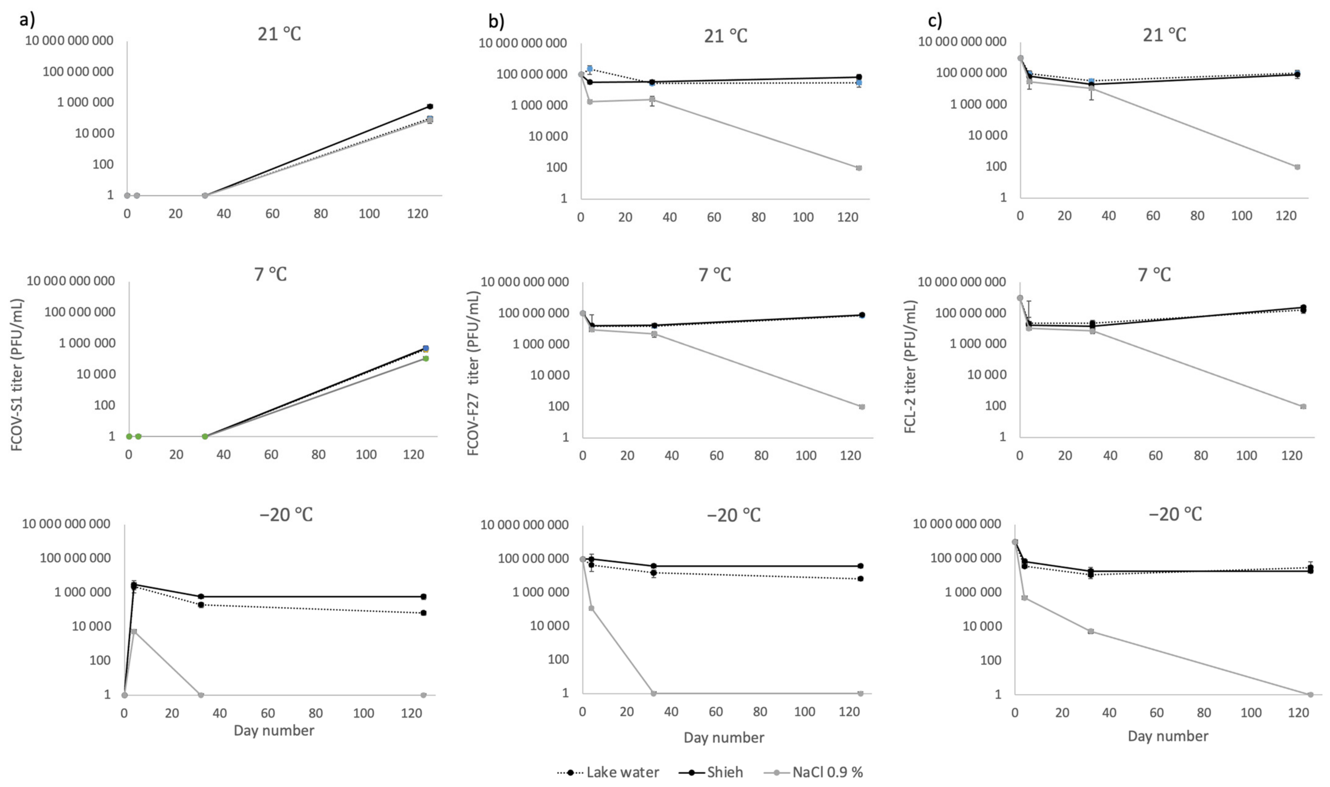 Antibiotics 10 00914 g005